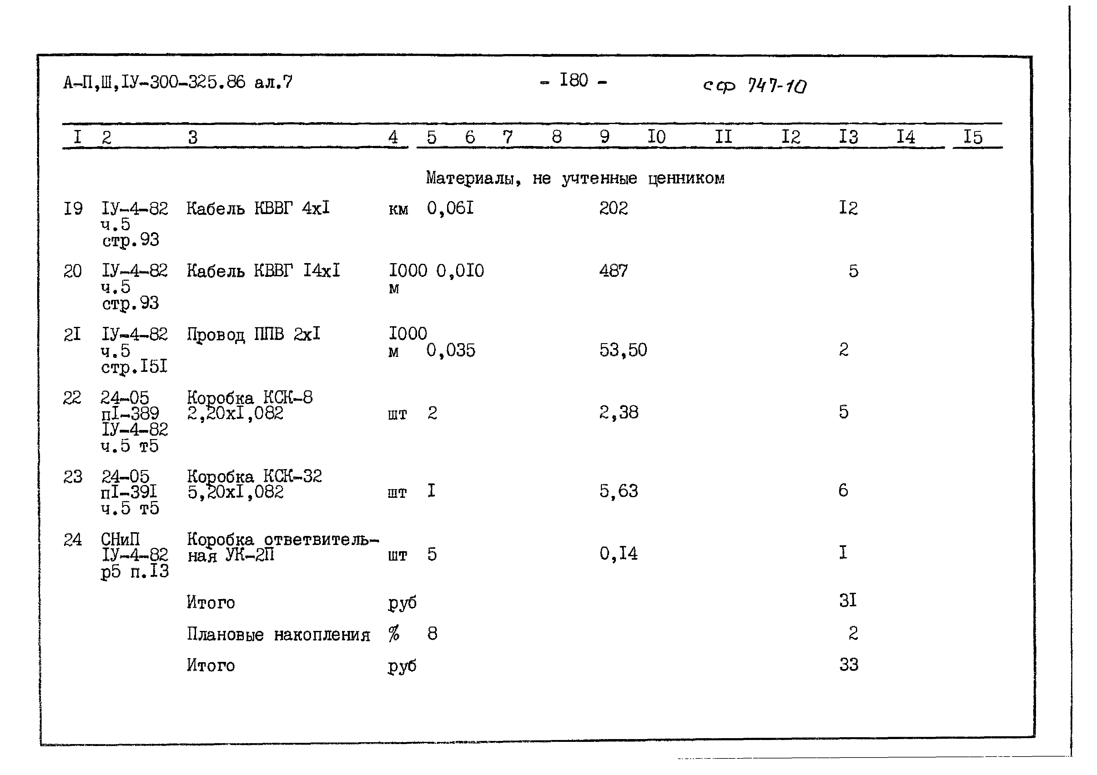 Типовой проект А-II,III,IV-300-325.86