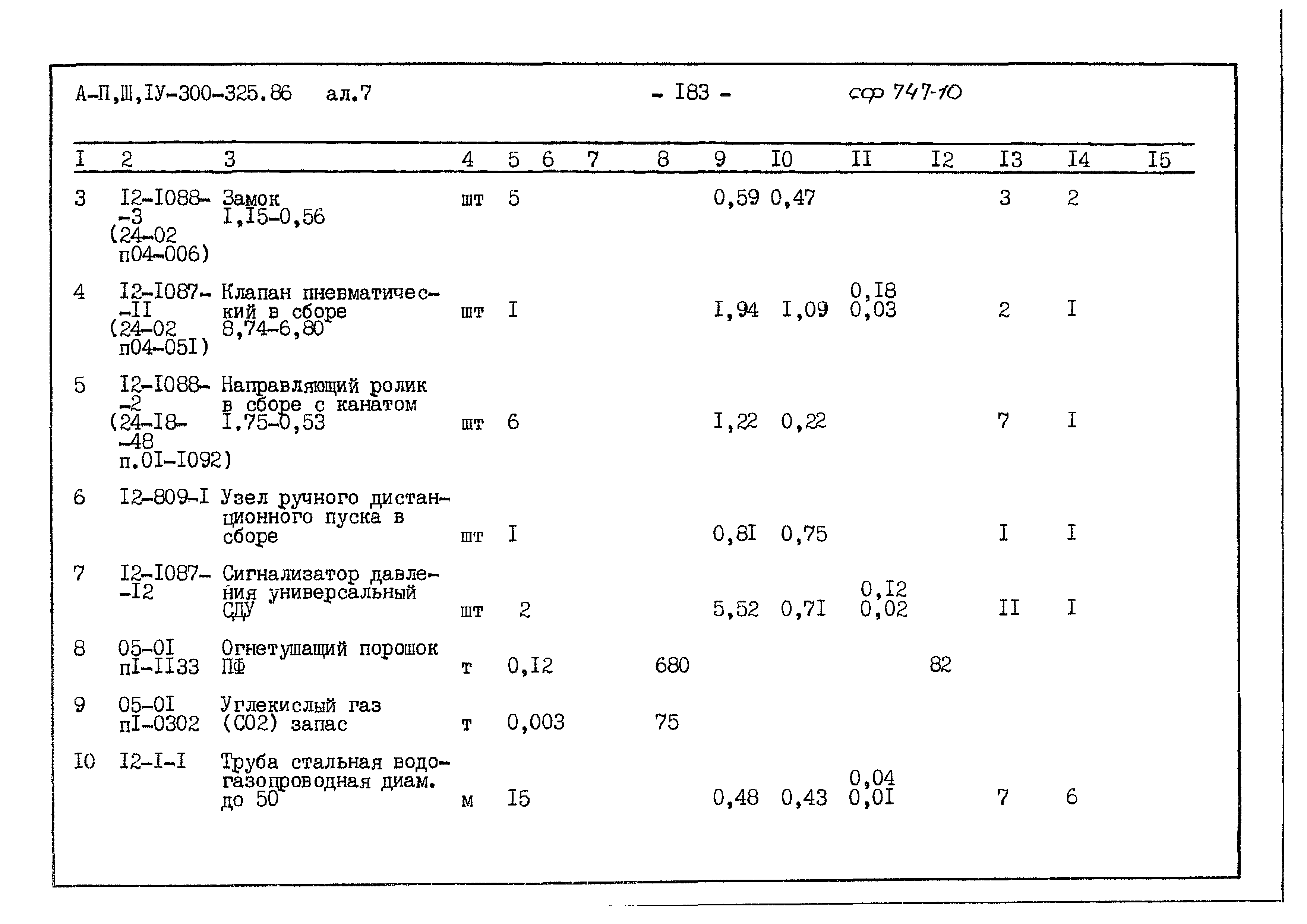 Типовой проект А-II,III,IV-300-325.86