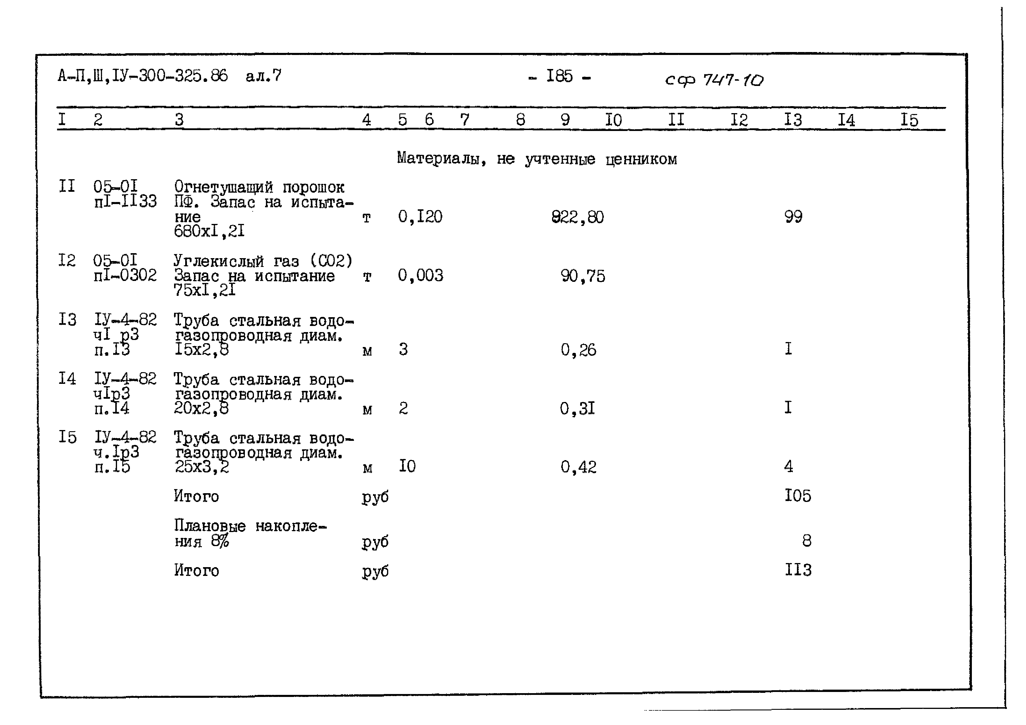 Типовой проект А-II,III,IV-300-325.86