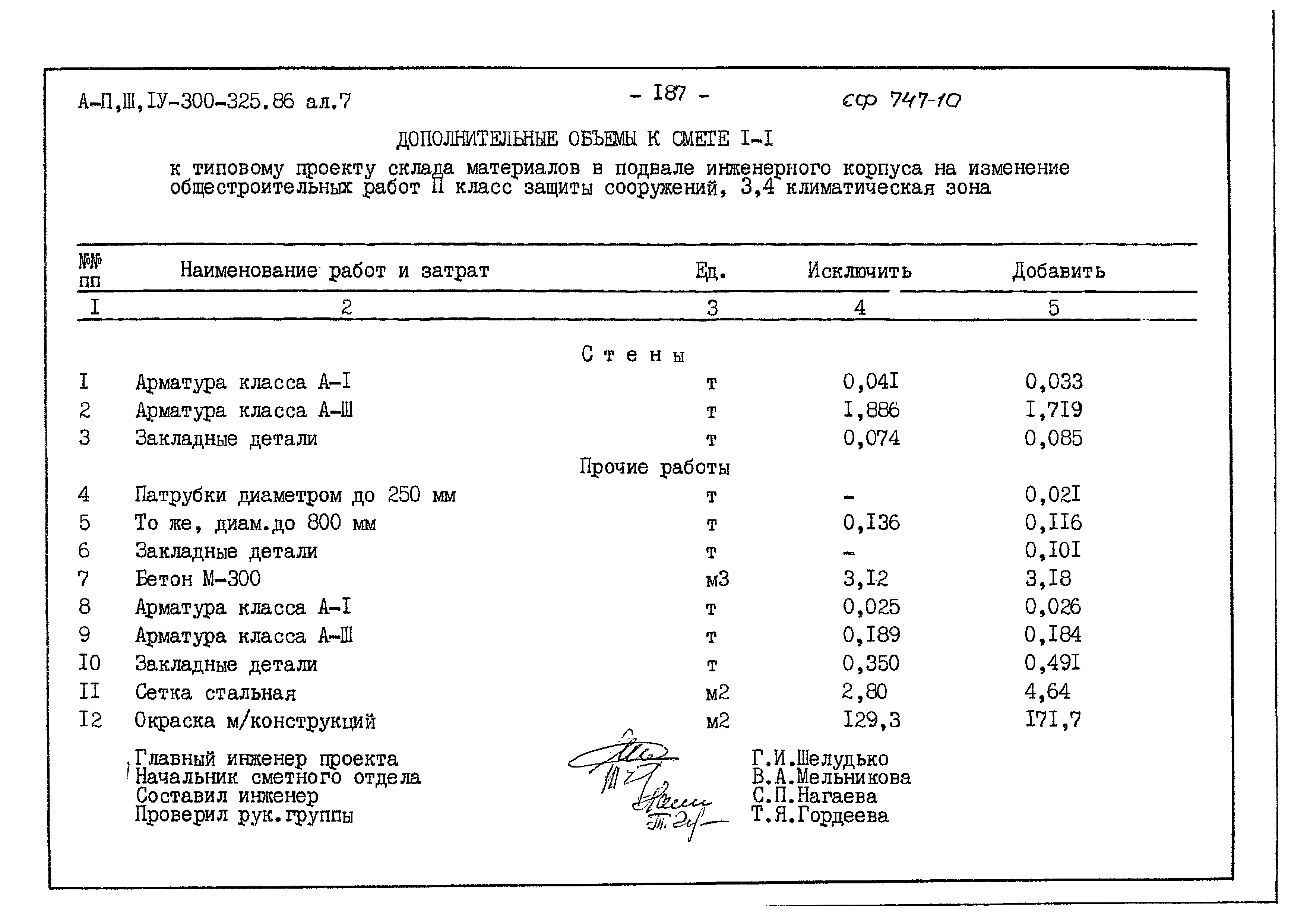 Типовой проект А-II,III,IV-300-325.86