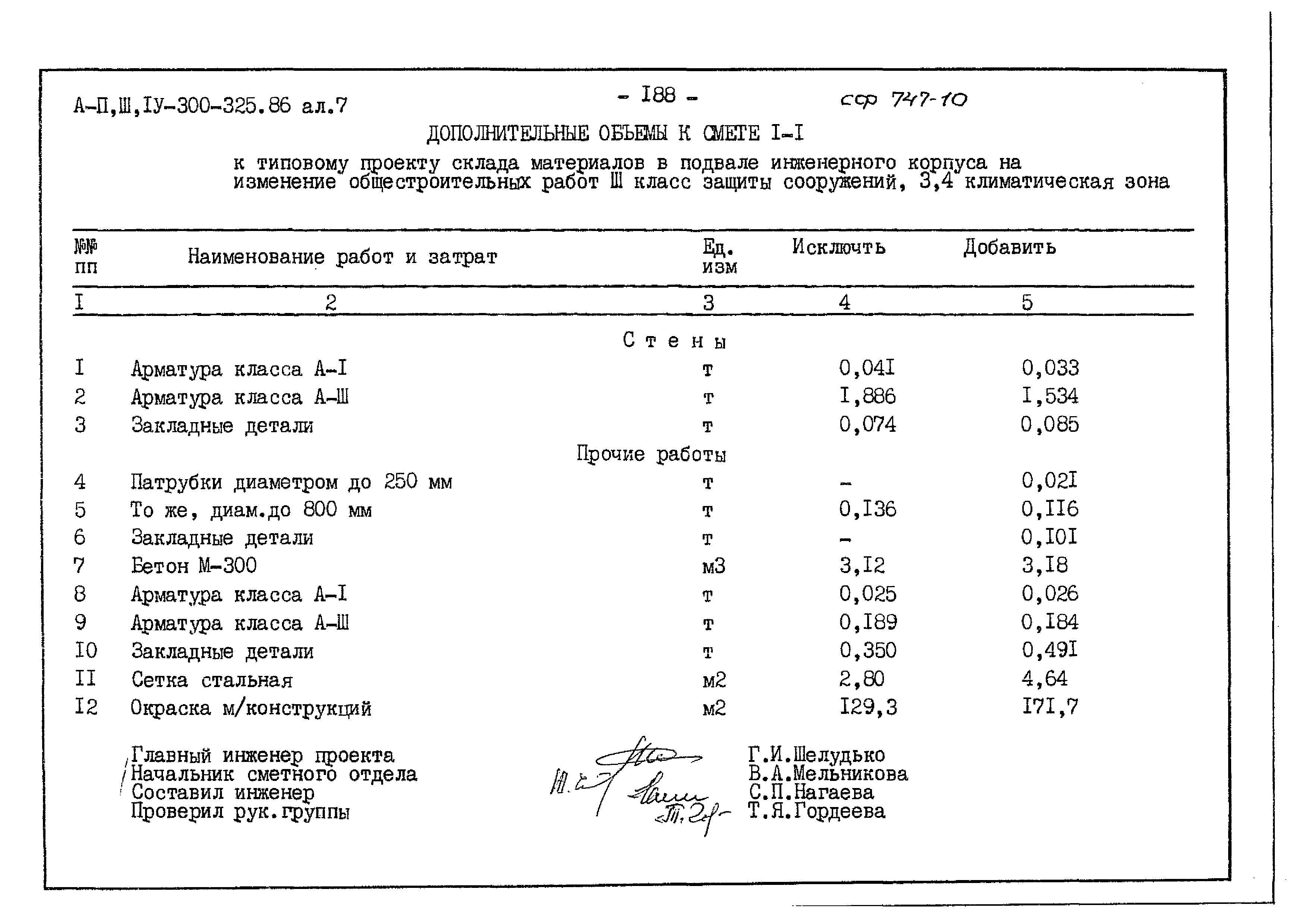 Типовой проект А-II,III,IV-300-325.86