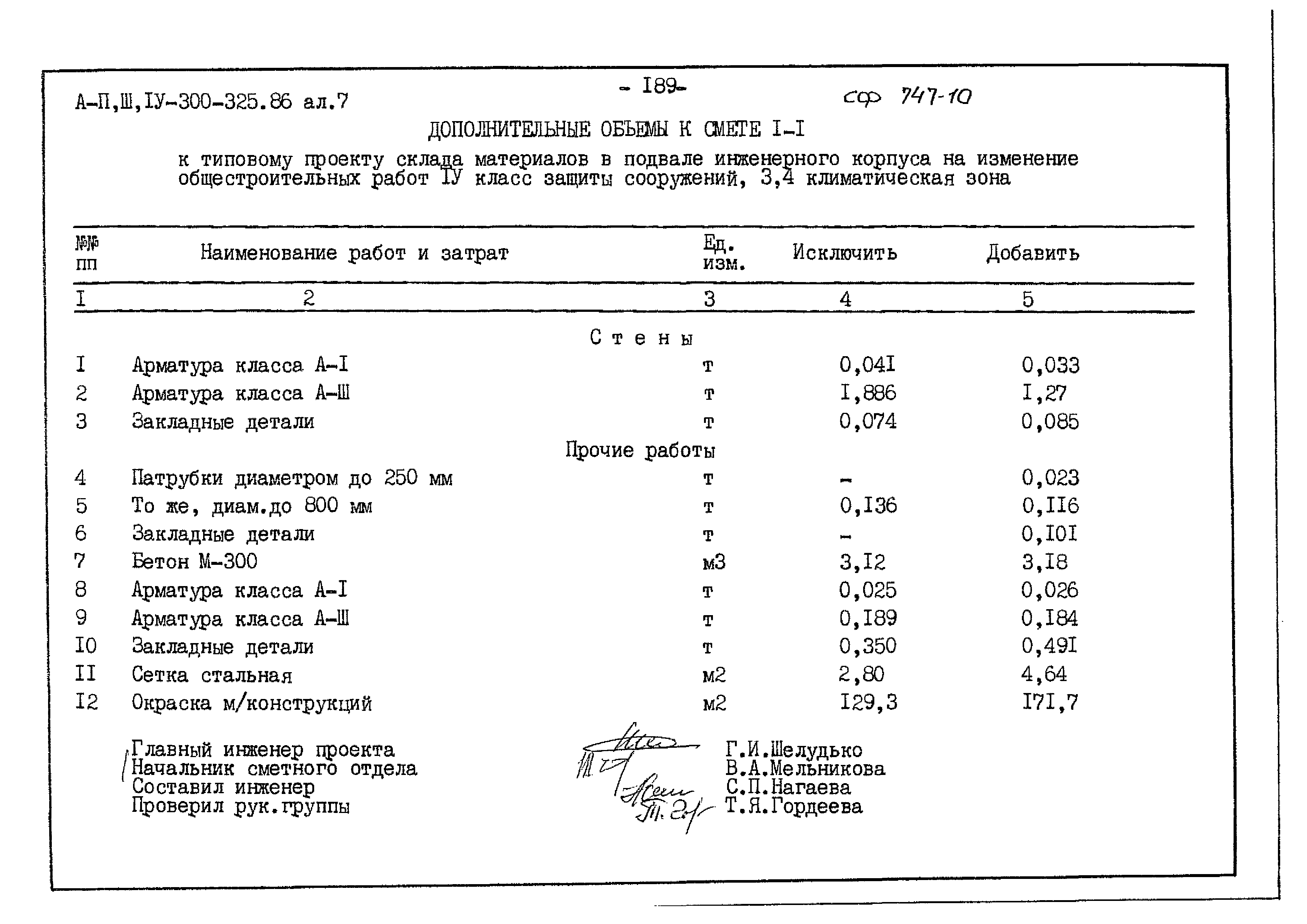 Типовой проект А-II,III,IV-300-325.86