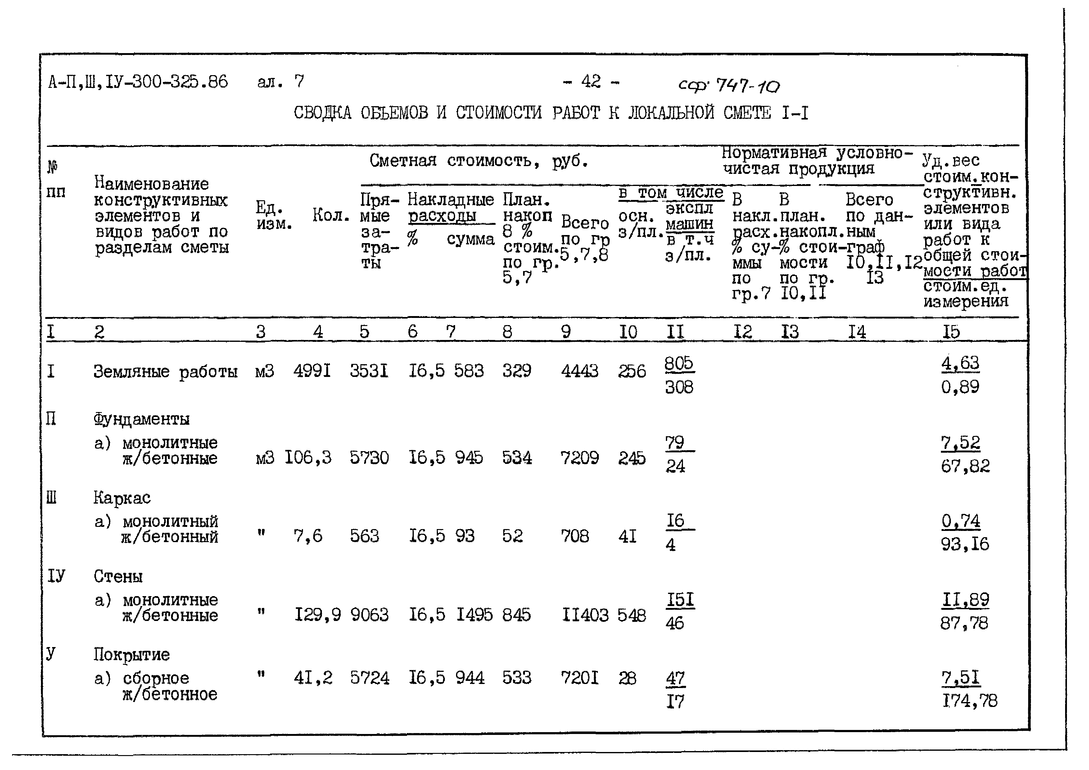 Типовой проект А-II,III,IV-300-325.86