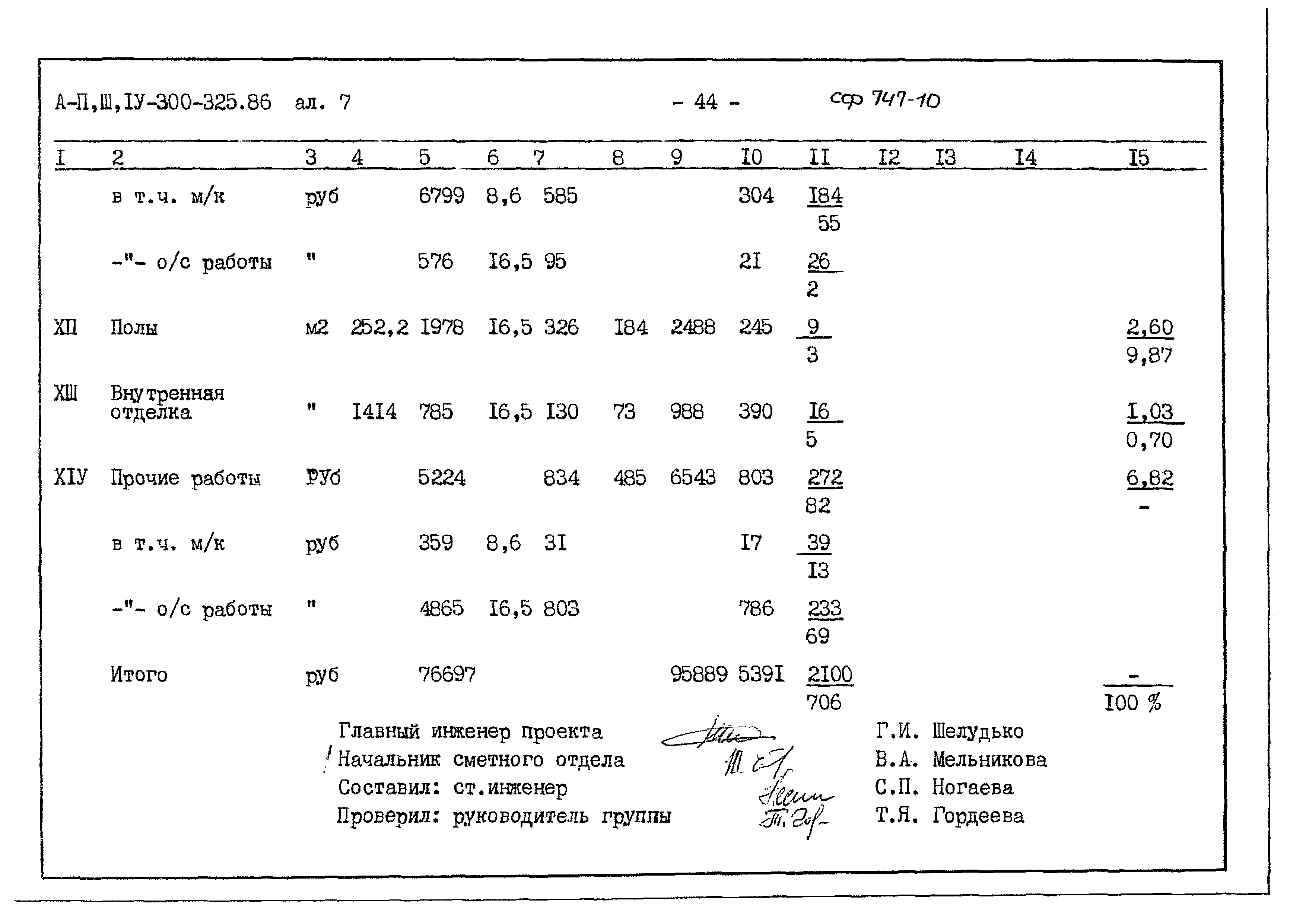 Типовой проект А-II,III,IV-300-325.86