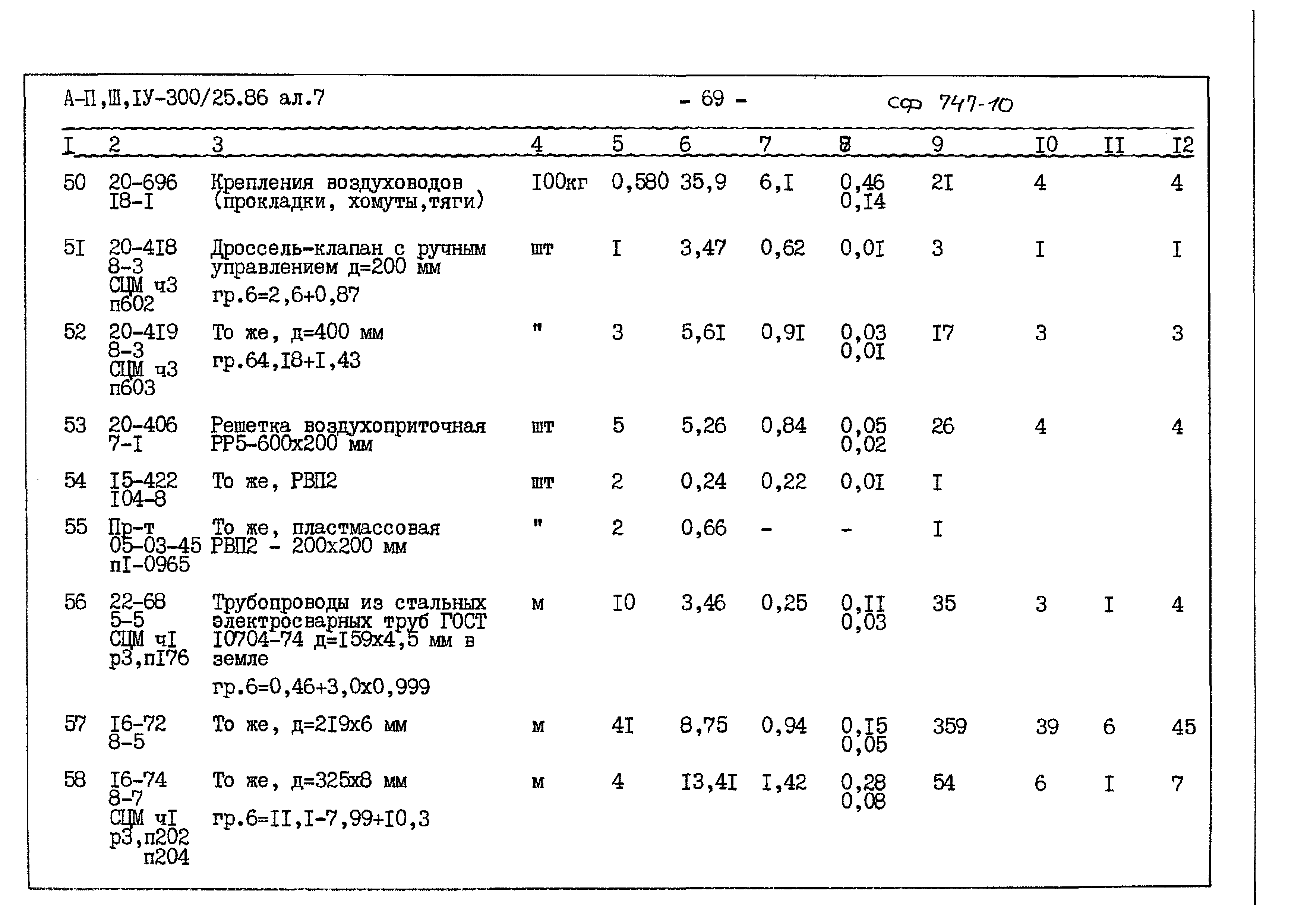 Типовой проект А-II,III,IV-300-325.86