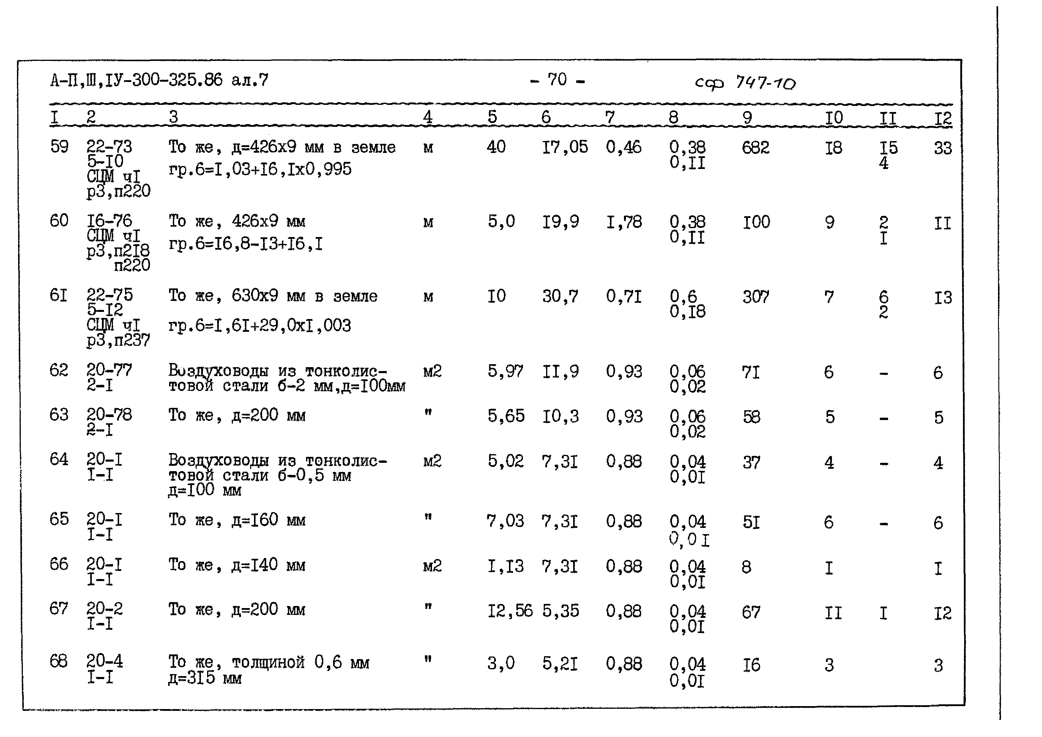 Типовой проект А-II,III,IV-300-325.86