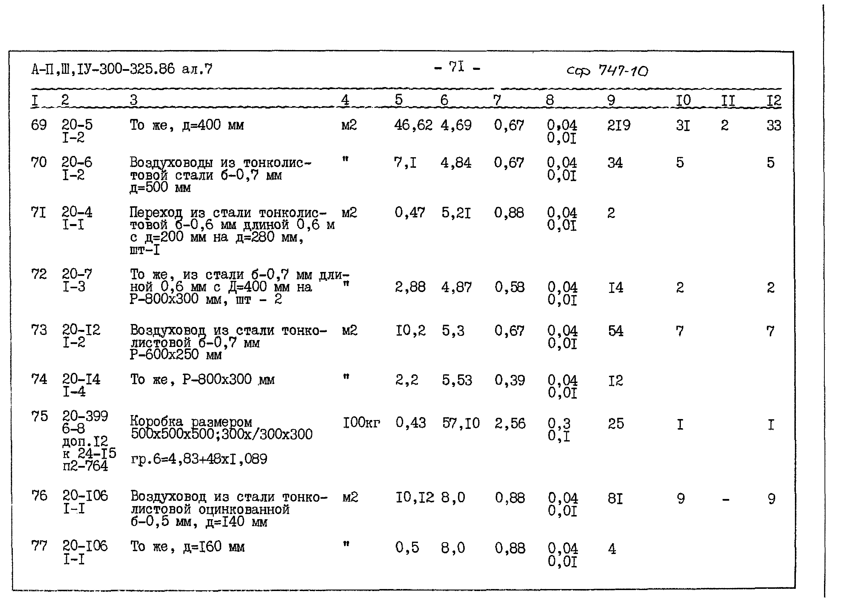 Типовой проект А-II,III,IV-300-325.86