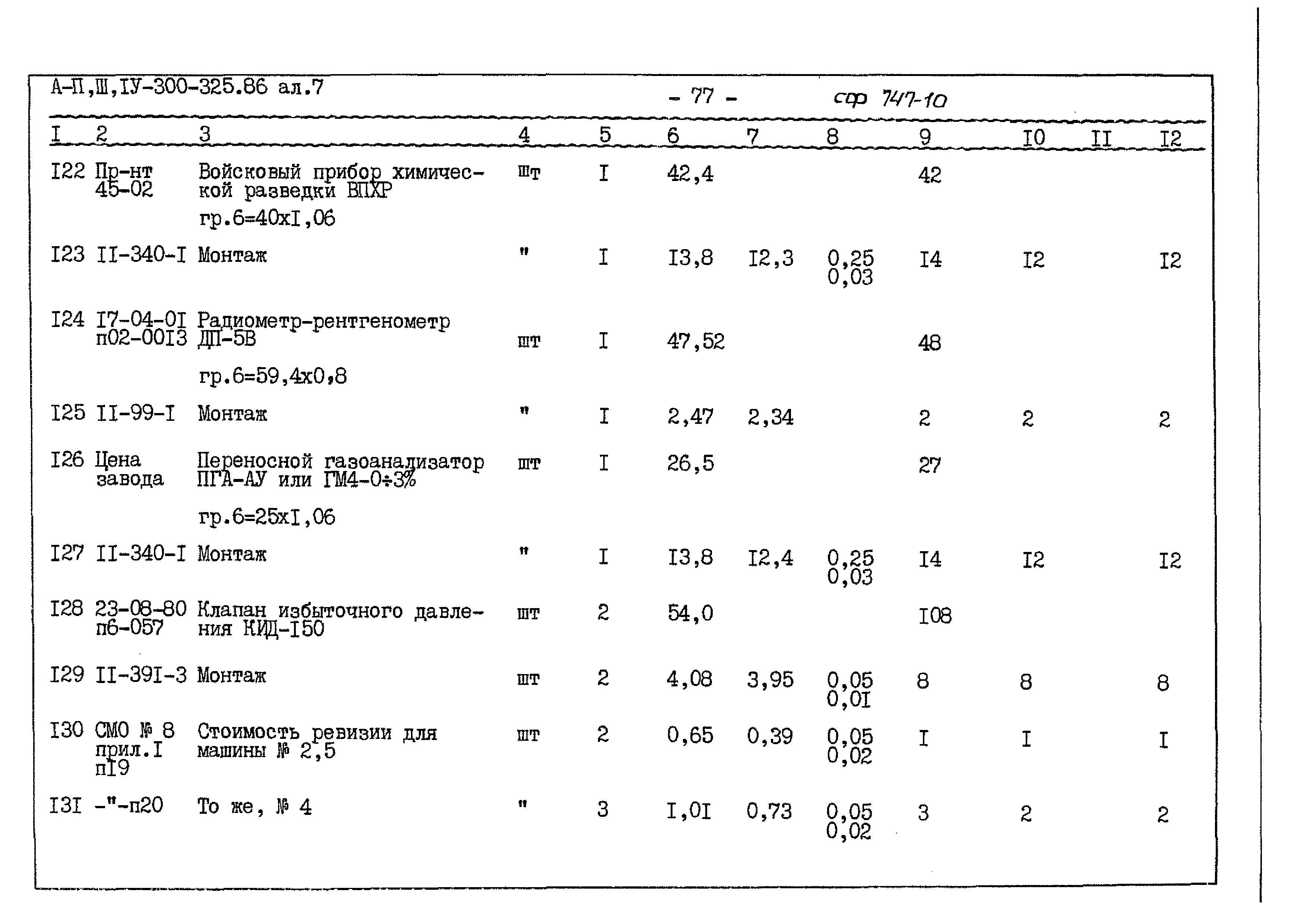 Типовой проект А-II,III,IV-300-325.86