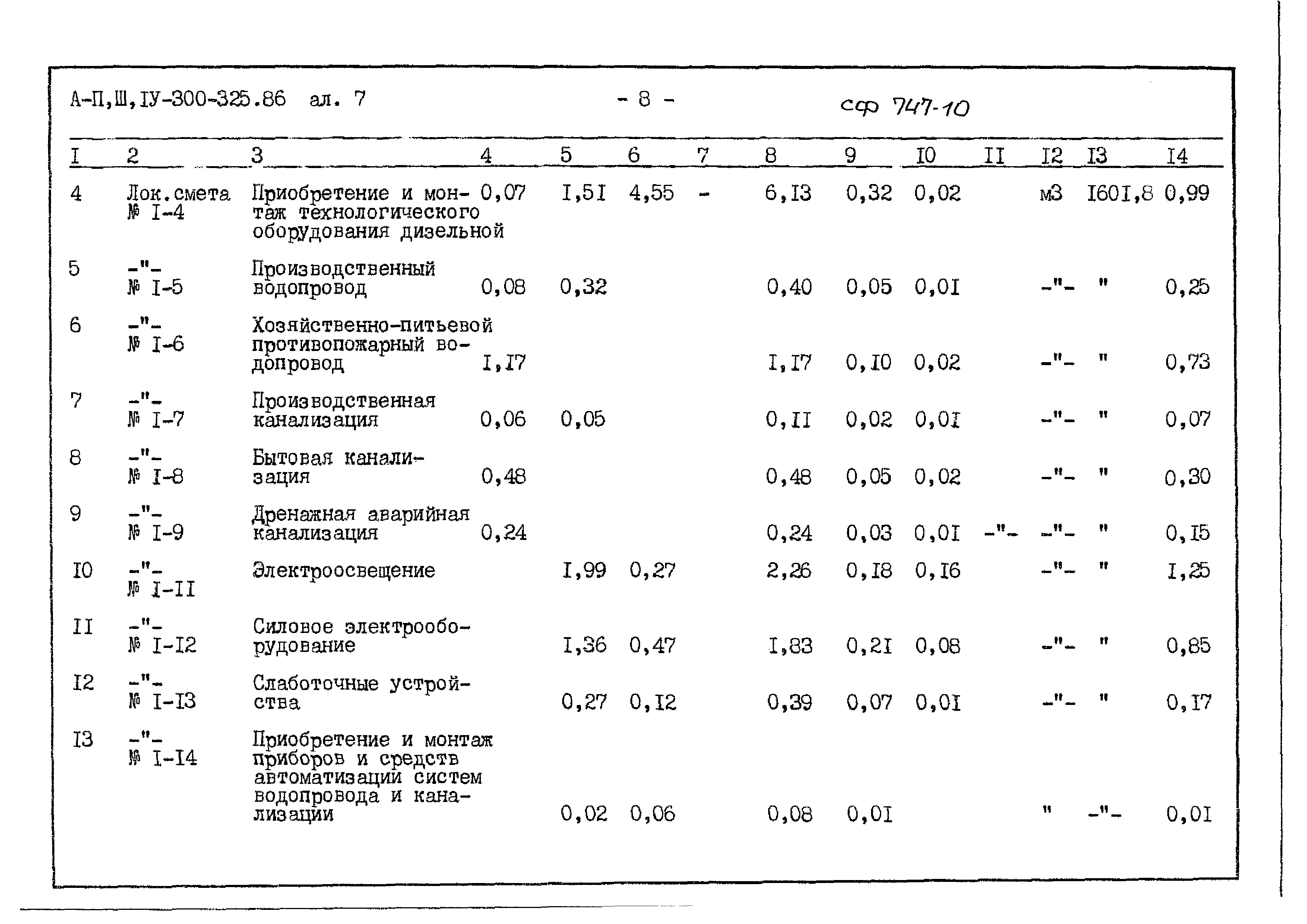 Типовой проект А-II,III,IV-300-325.86