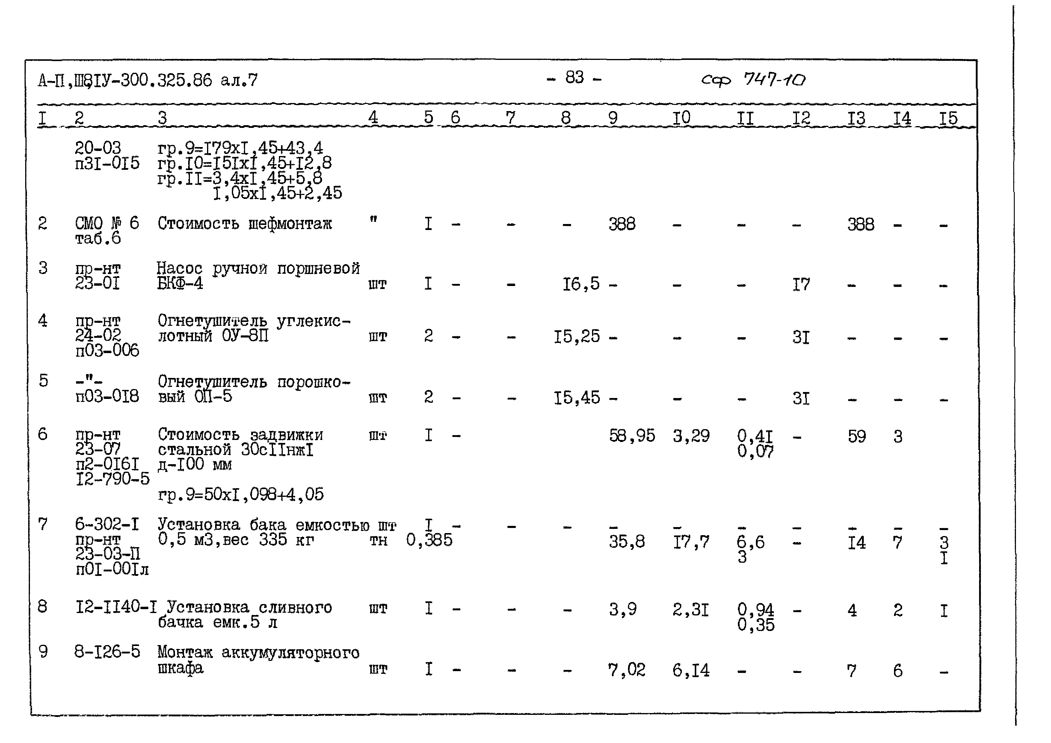 Типовой проект А-II,III,IV-300-325.86