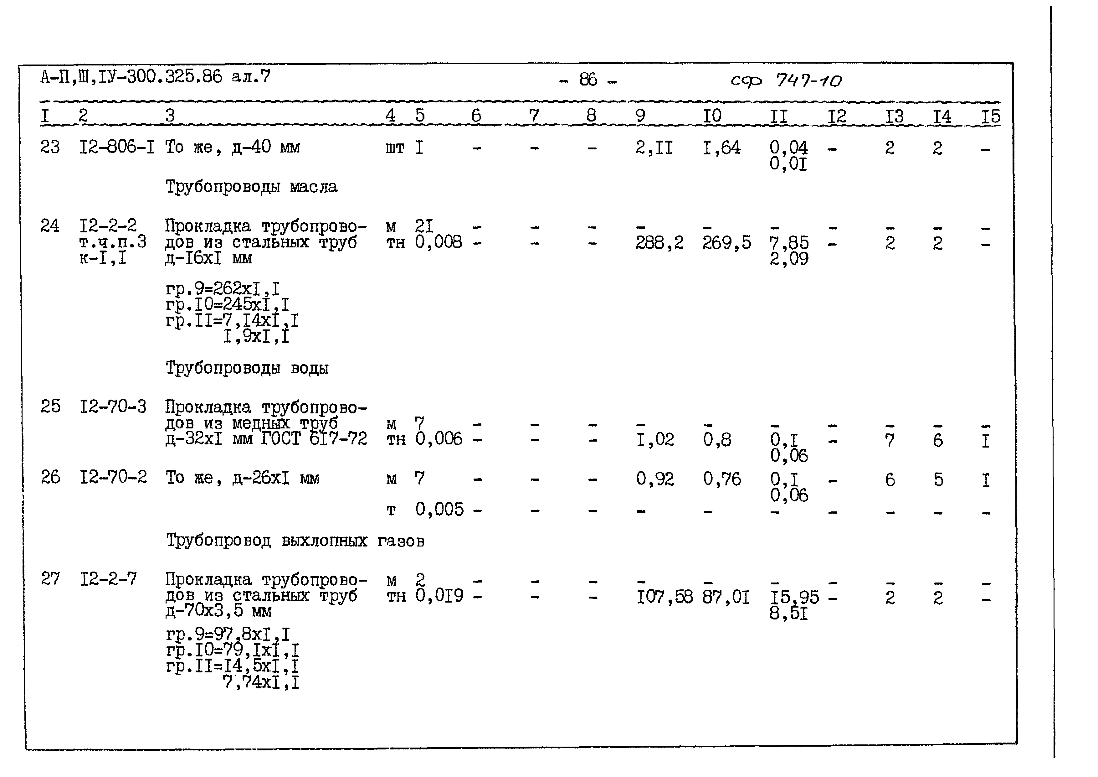 Типовой проект А-II,III,IV-300-325.86