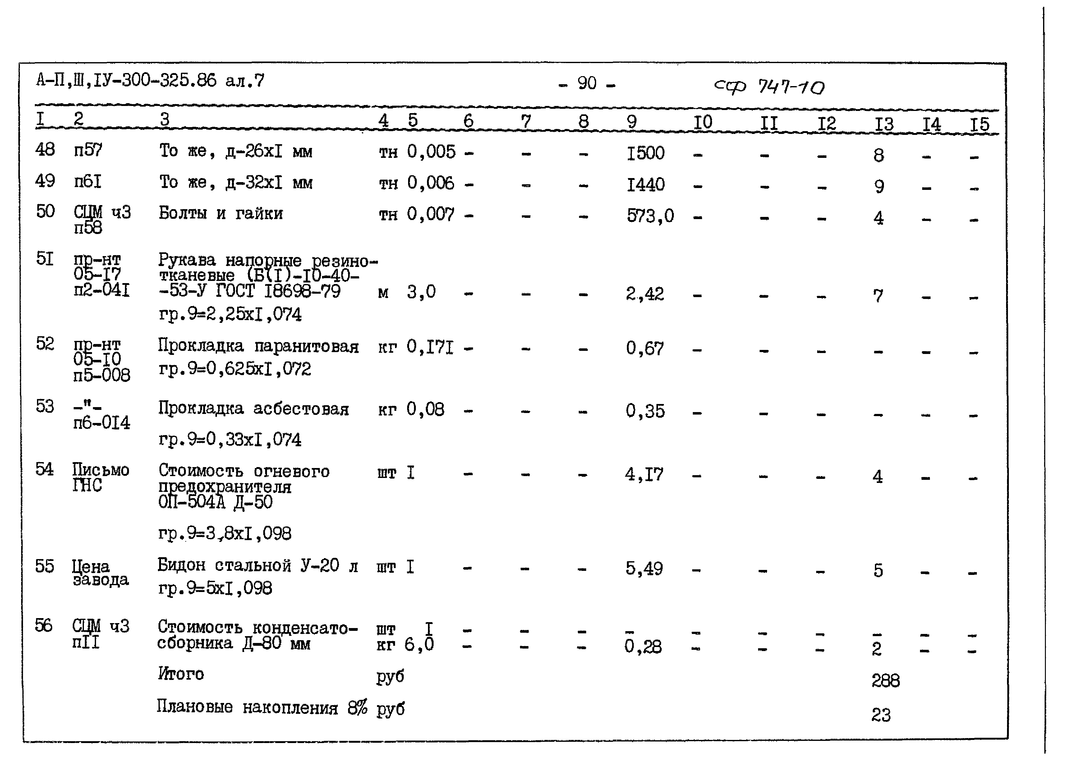 Типовой проект А-II,III,IV-300-325.86