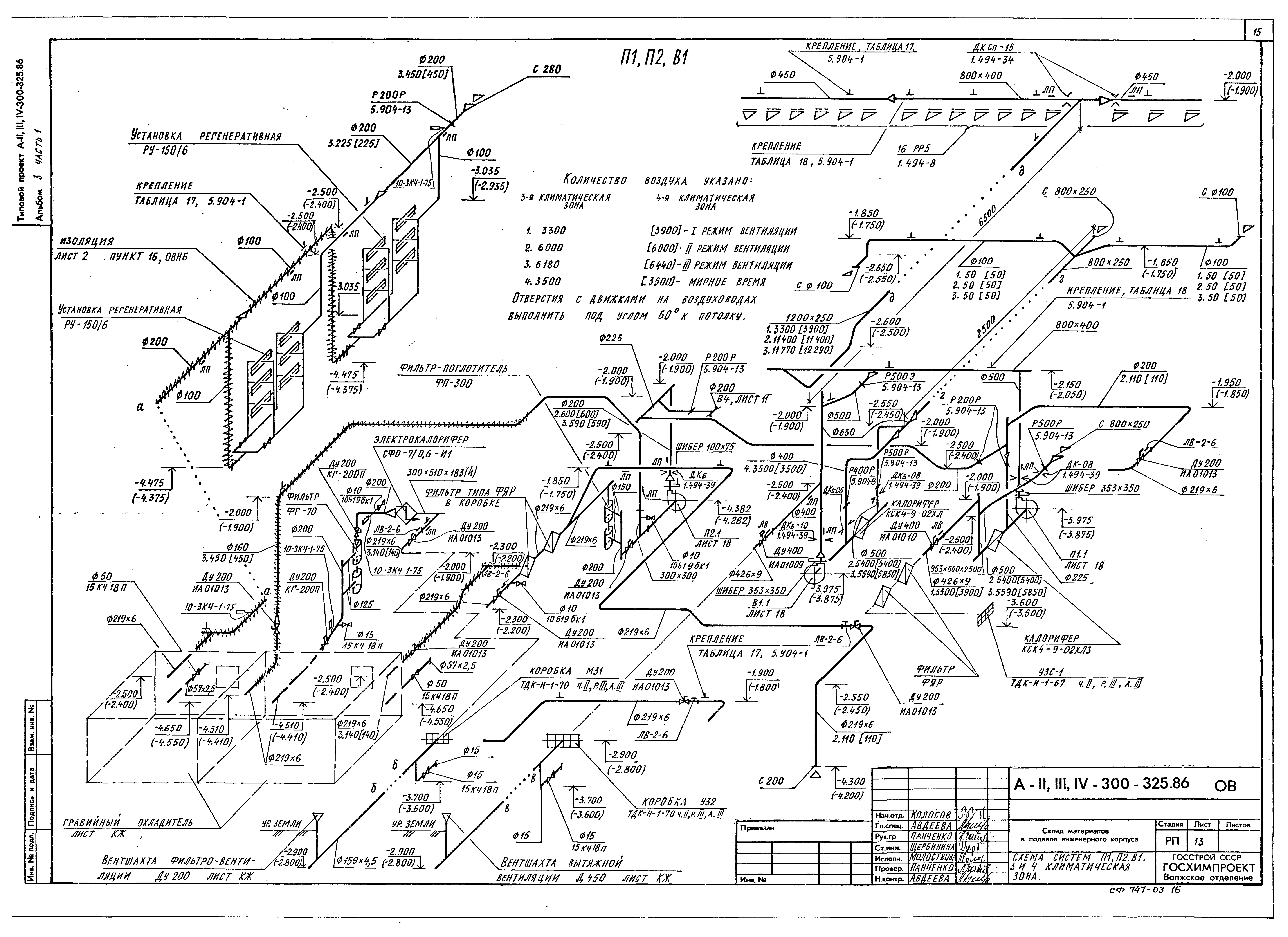 Типовой проект А-II,III,IV-300-325.86