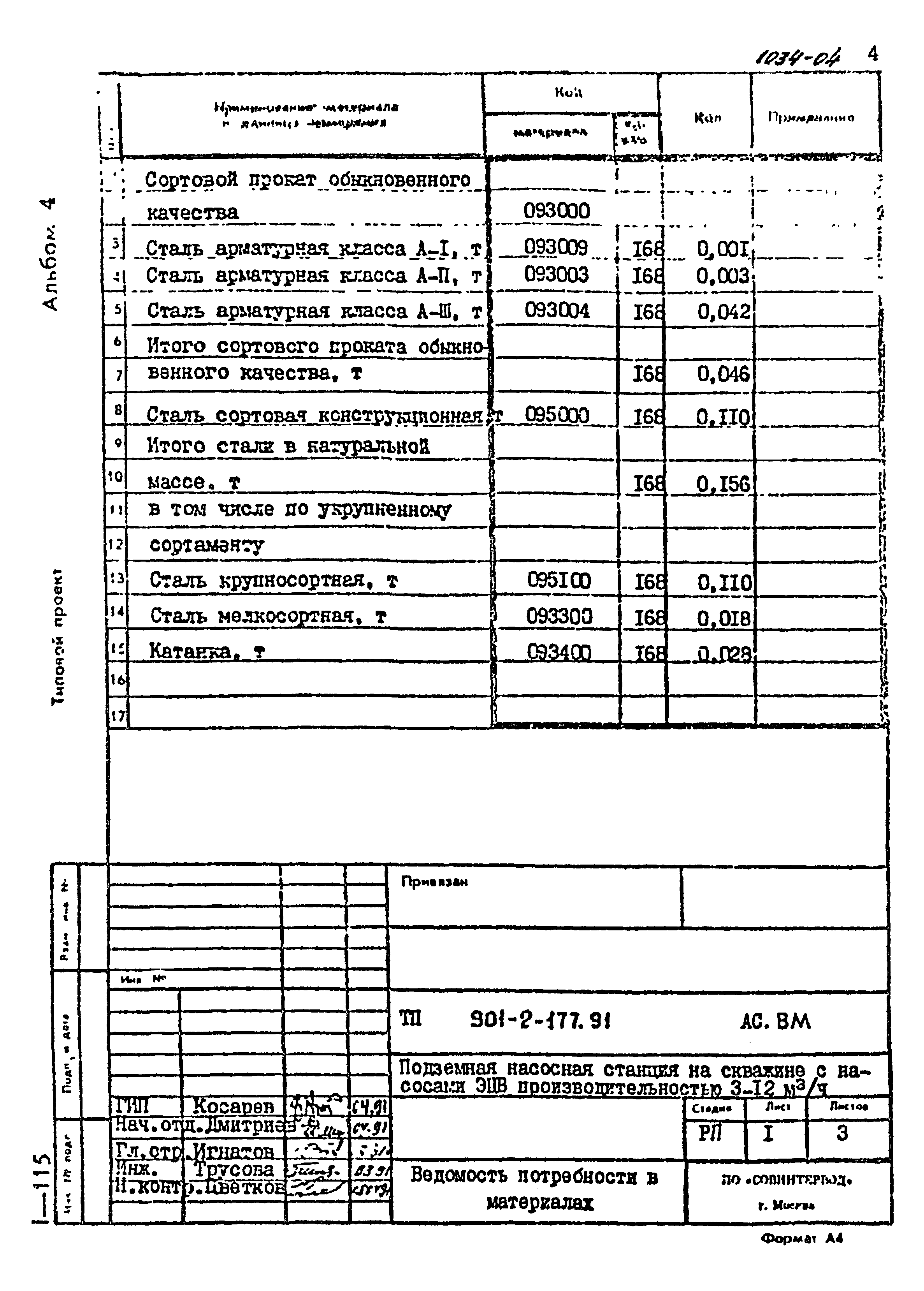 Типовой проект 901-2-177.91