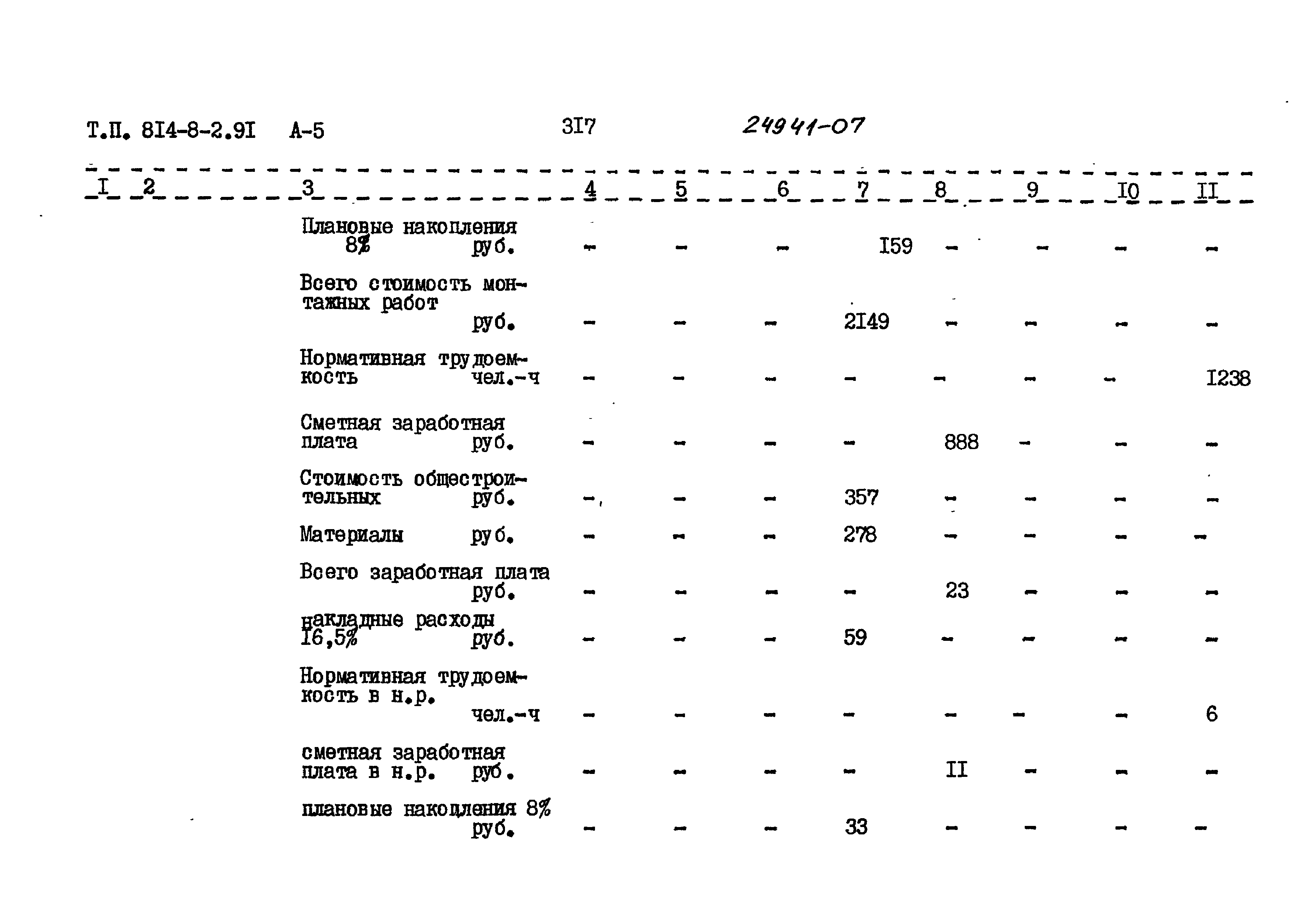 Типовой проект 814-8-2.91