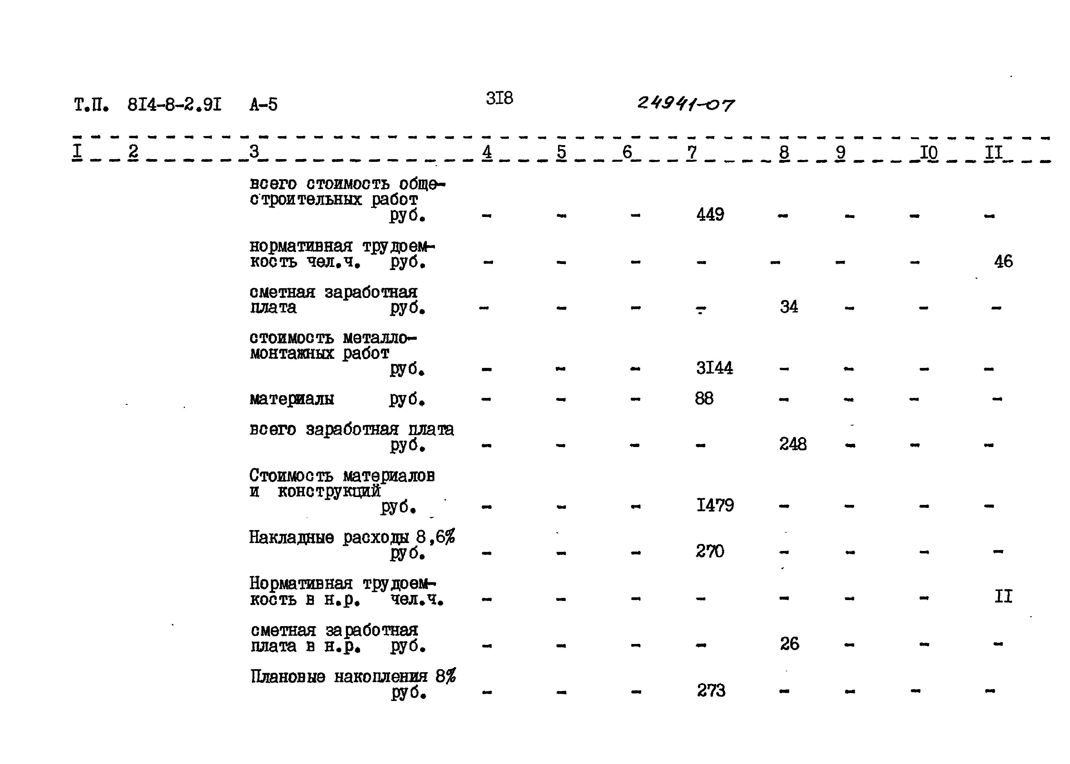 Типовой проект 814-8-2.91