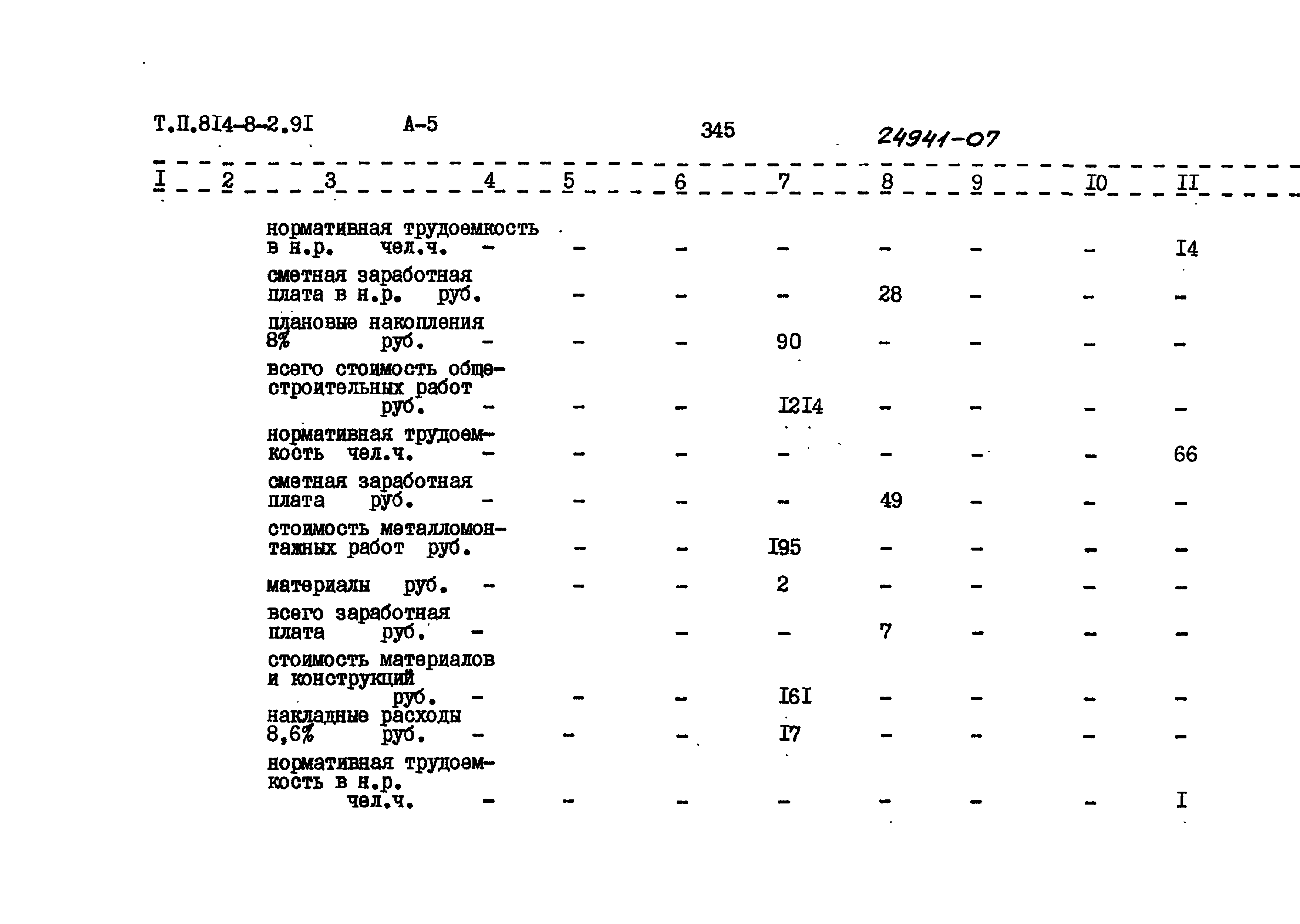 Типовой проект 814-8-2.91