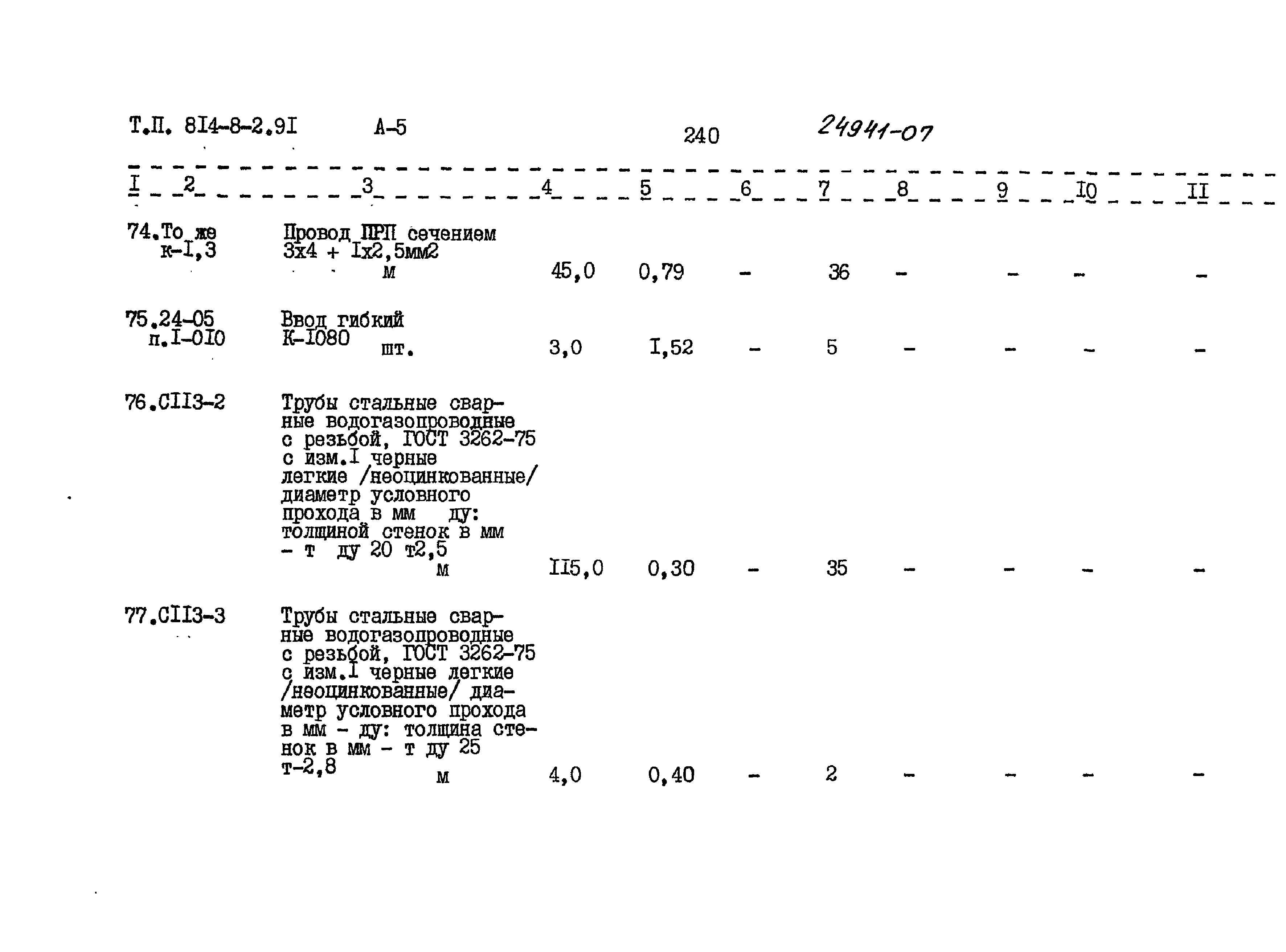 Типовой проект 814-8-2.91