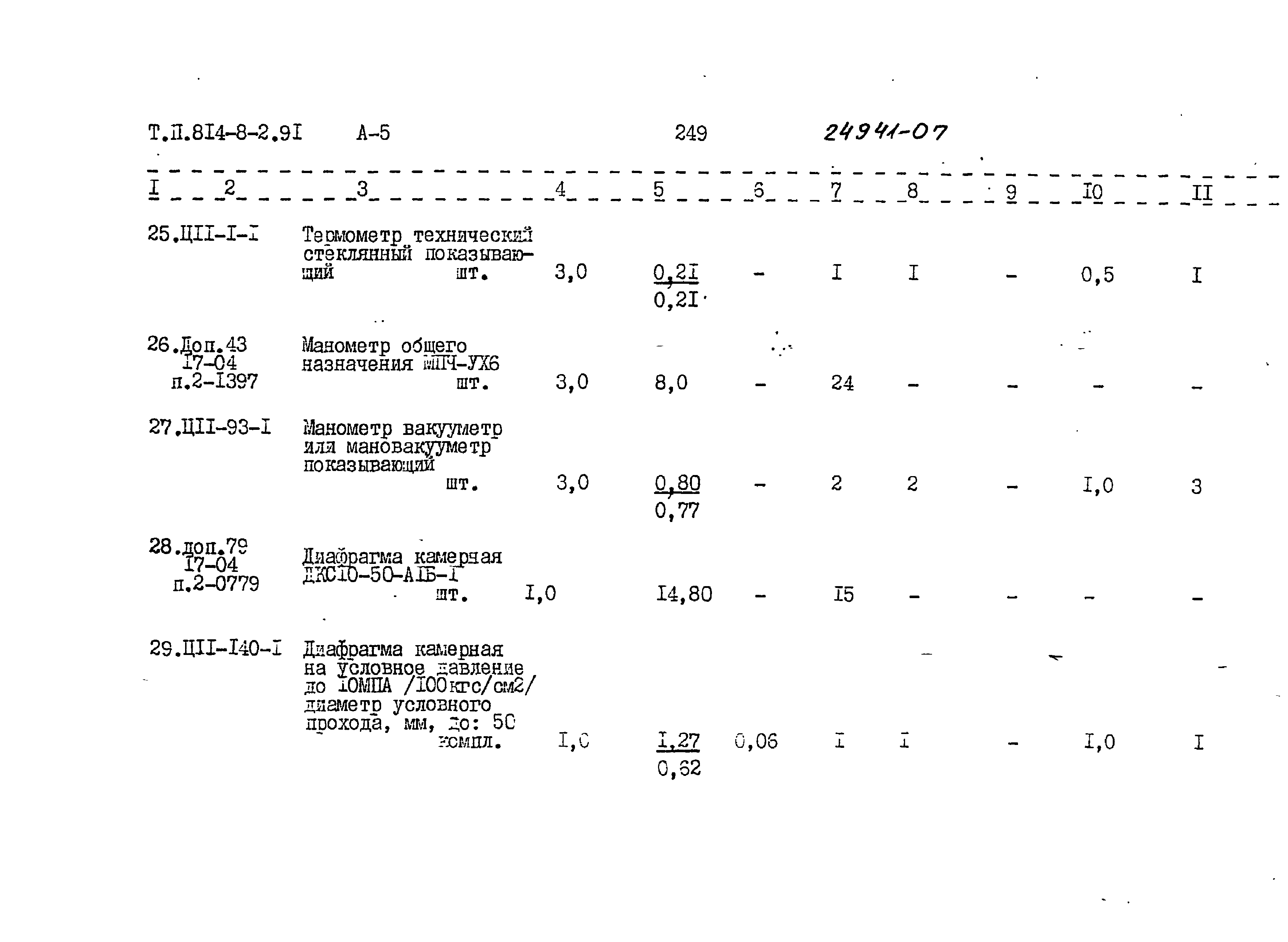 Типовой проект 814-8-2.91