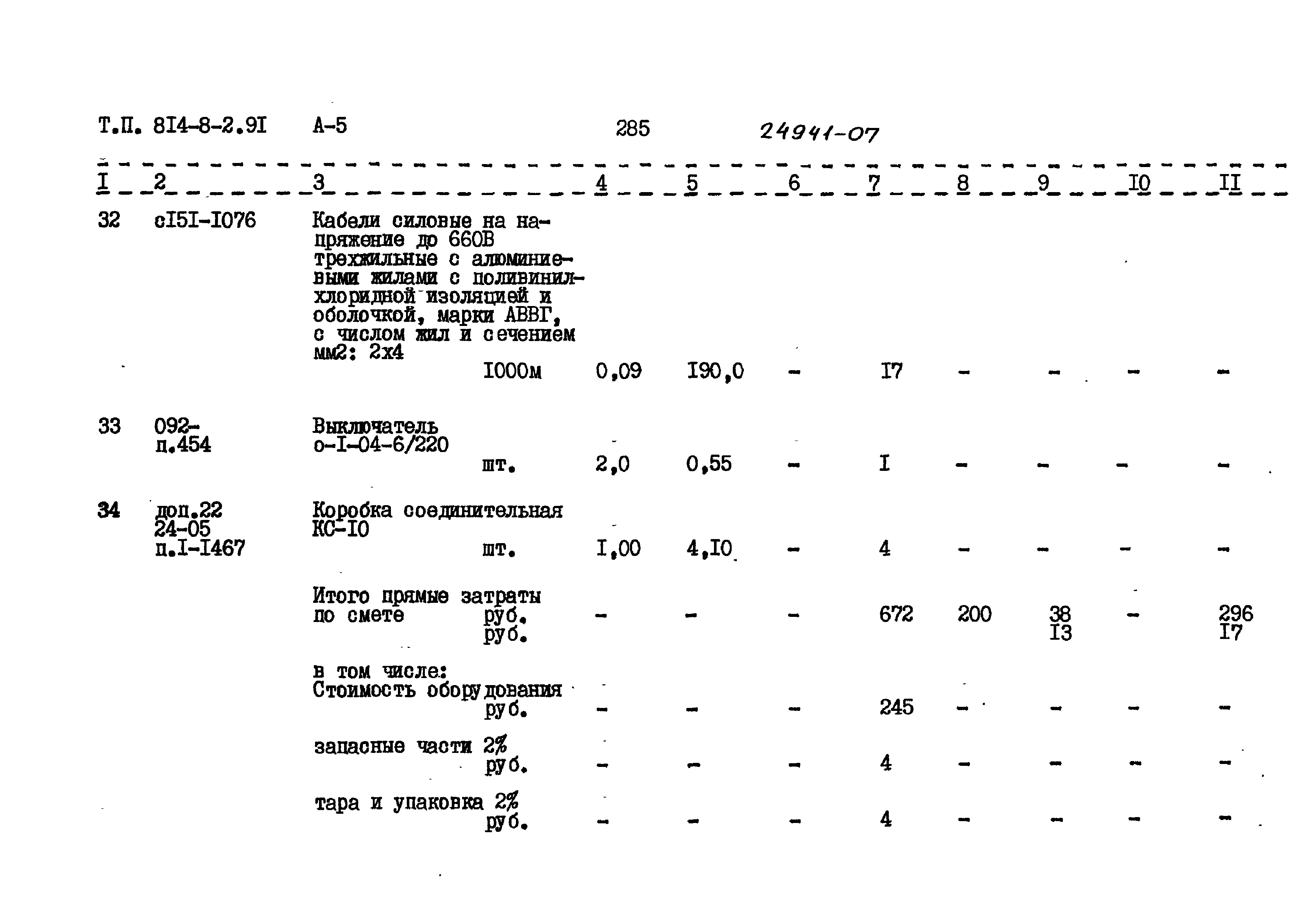 Типовой проект 814-8-2.91