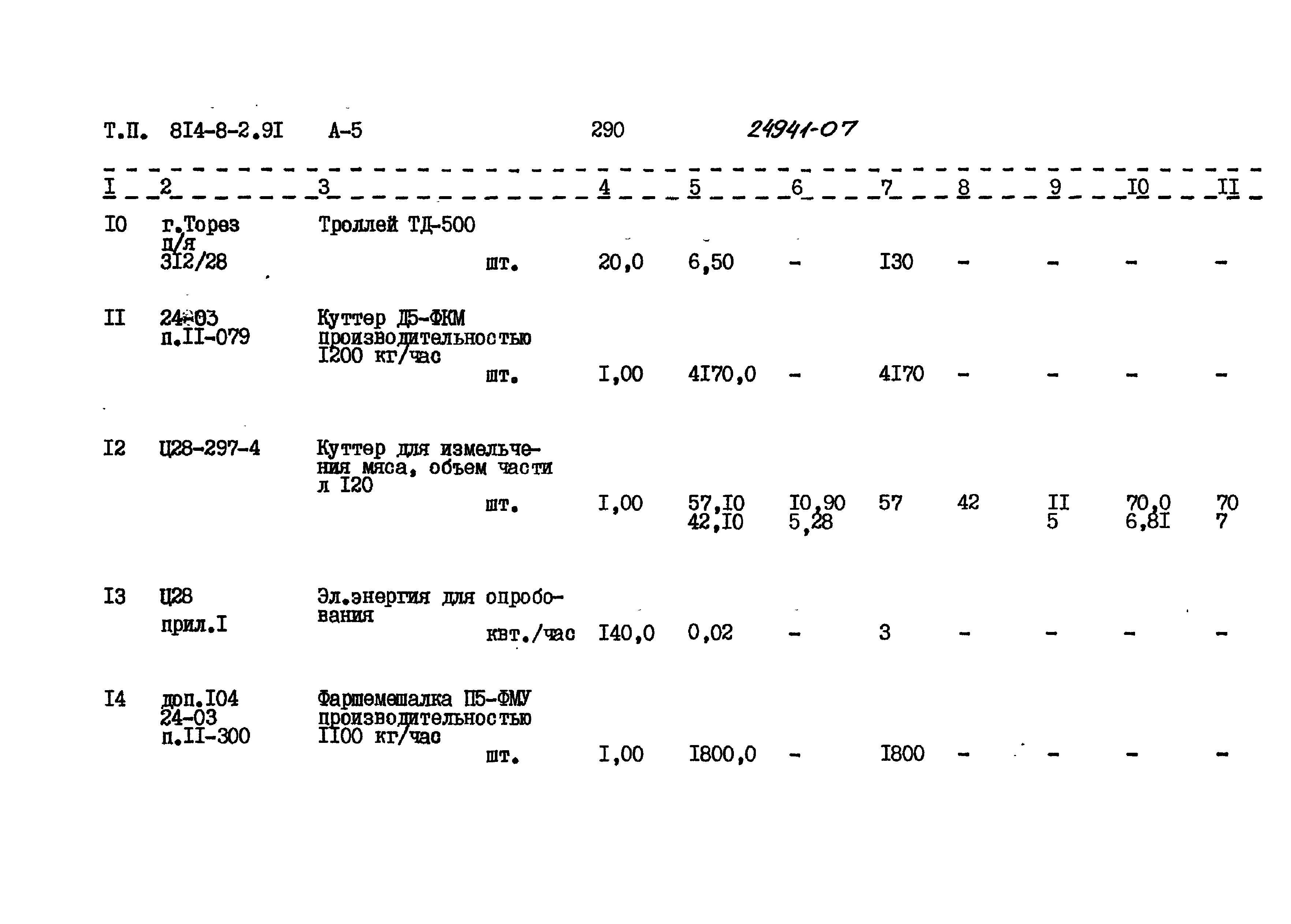 Типовой проект 814-8-2.91