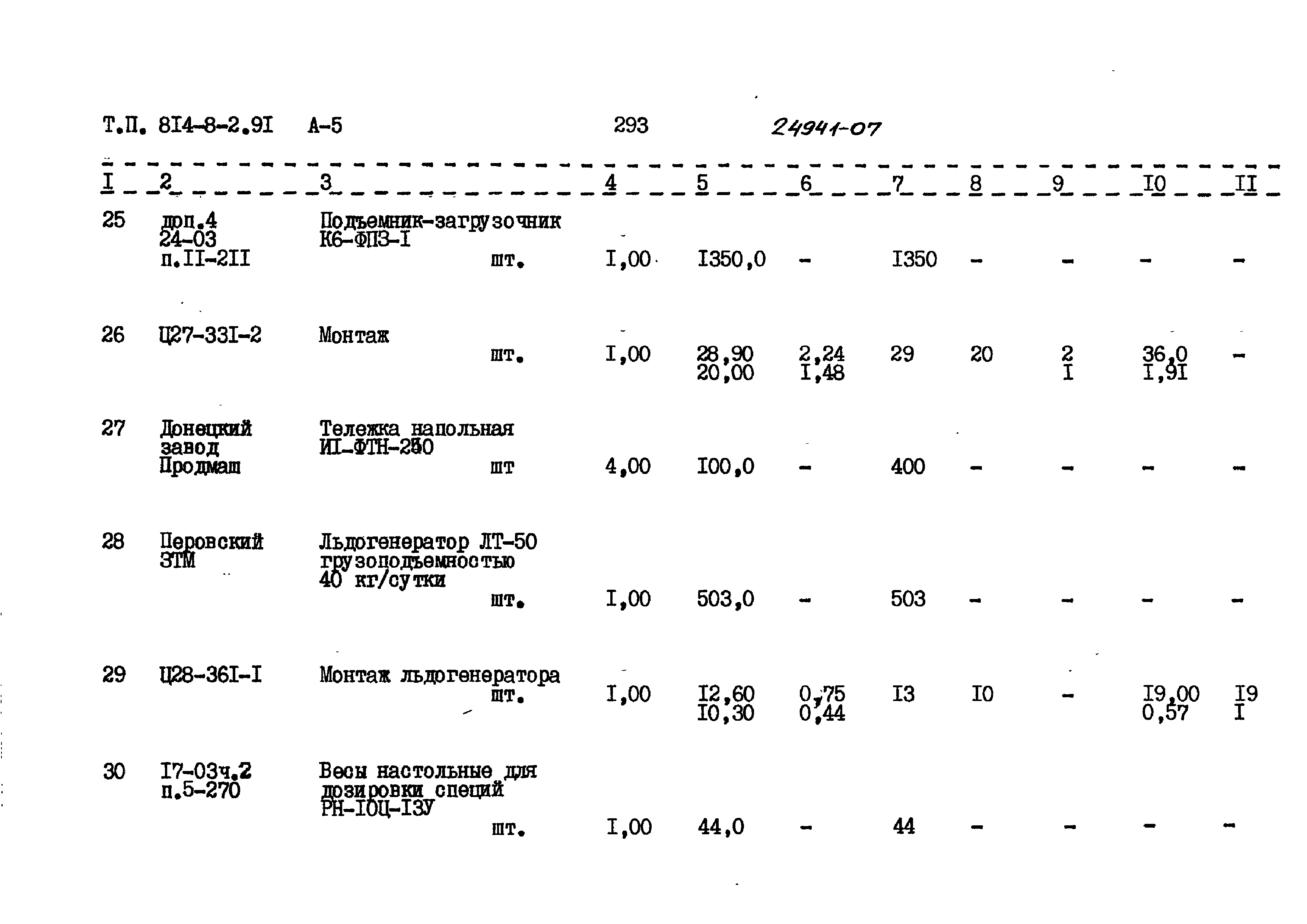 Типовой проект 814-8-2.91