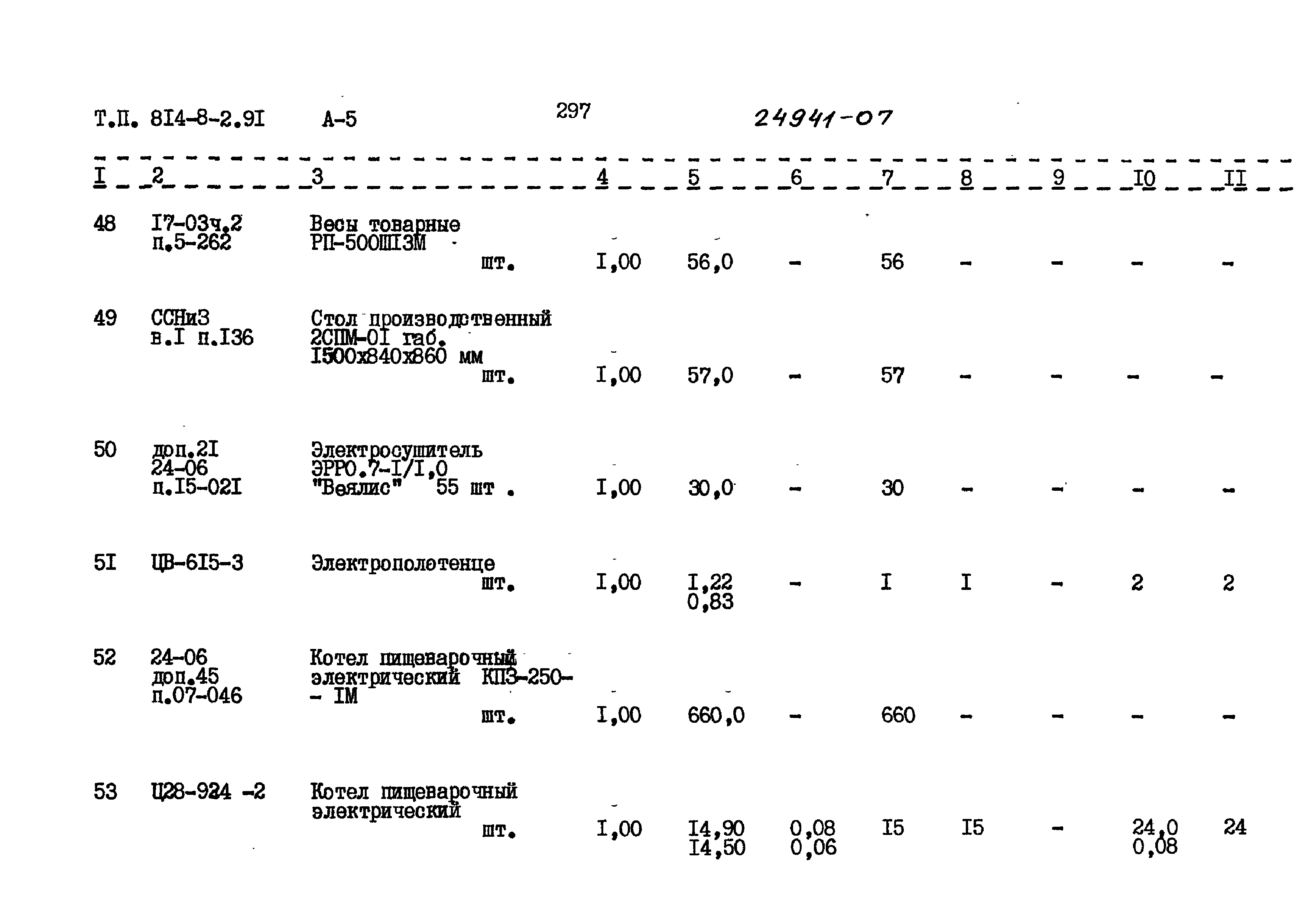 Типовой проект 814-8-2.91