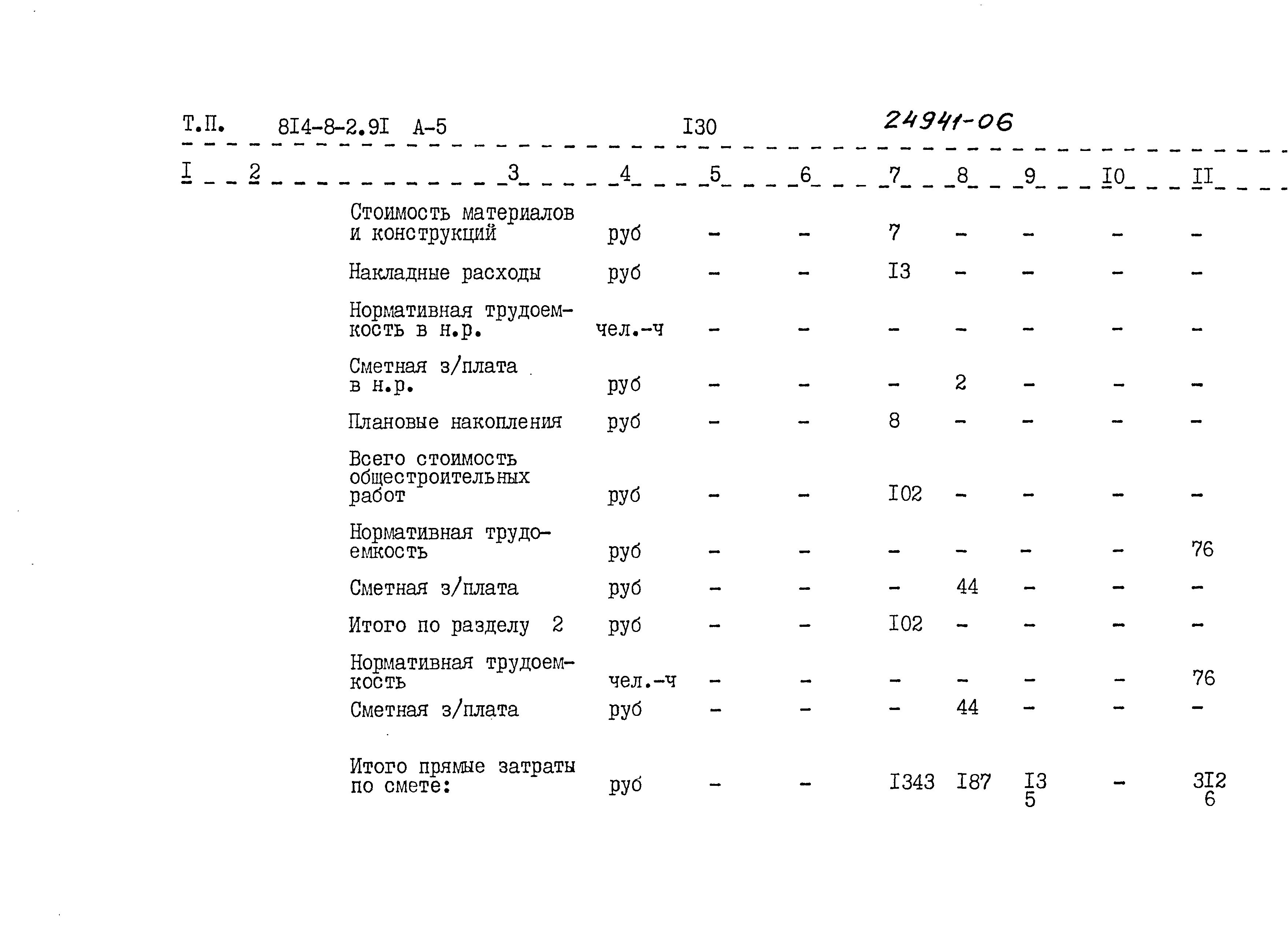 Типовой проект 814-8-2.91