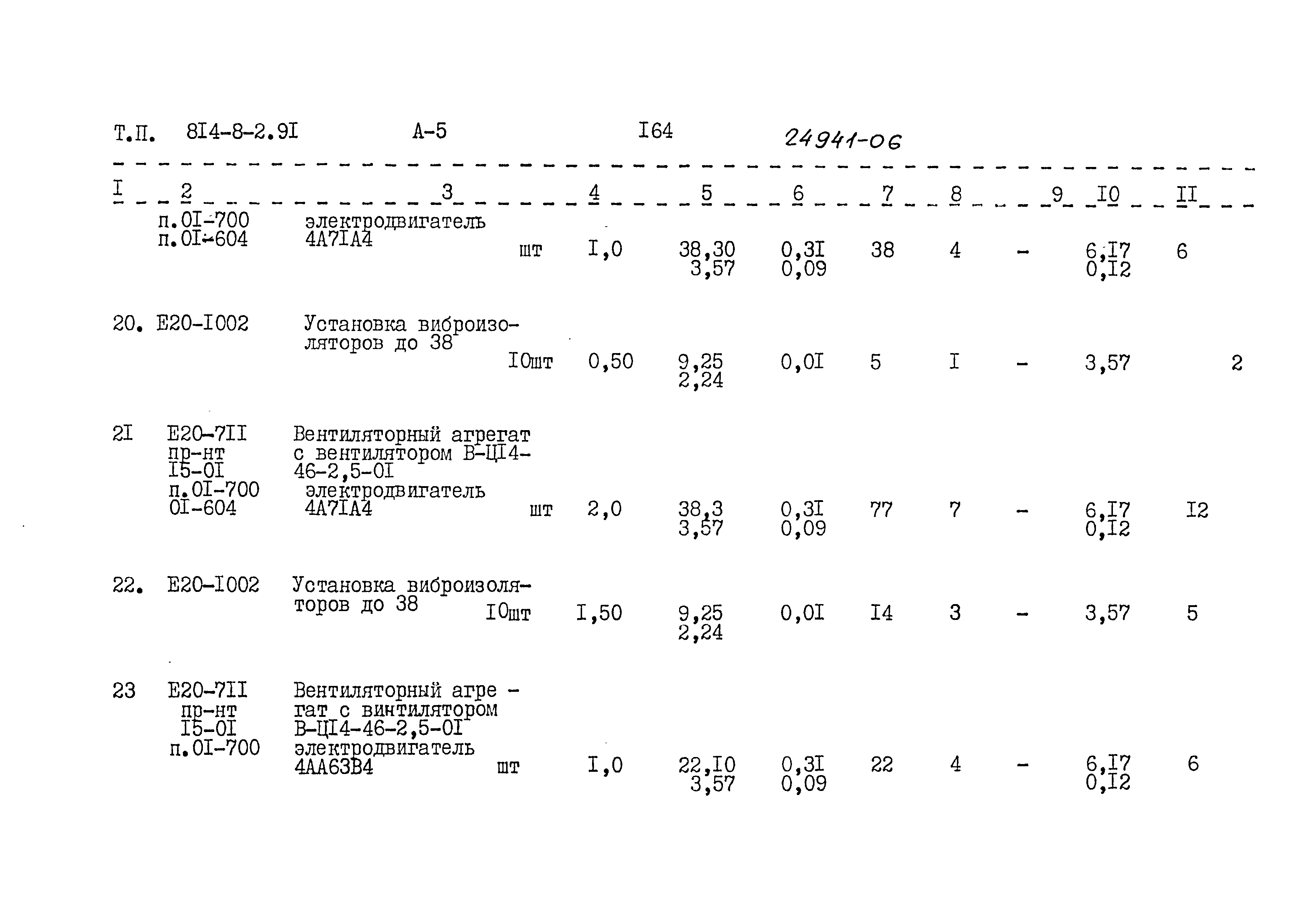 Типовой проект 814-8-2.91