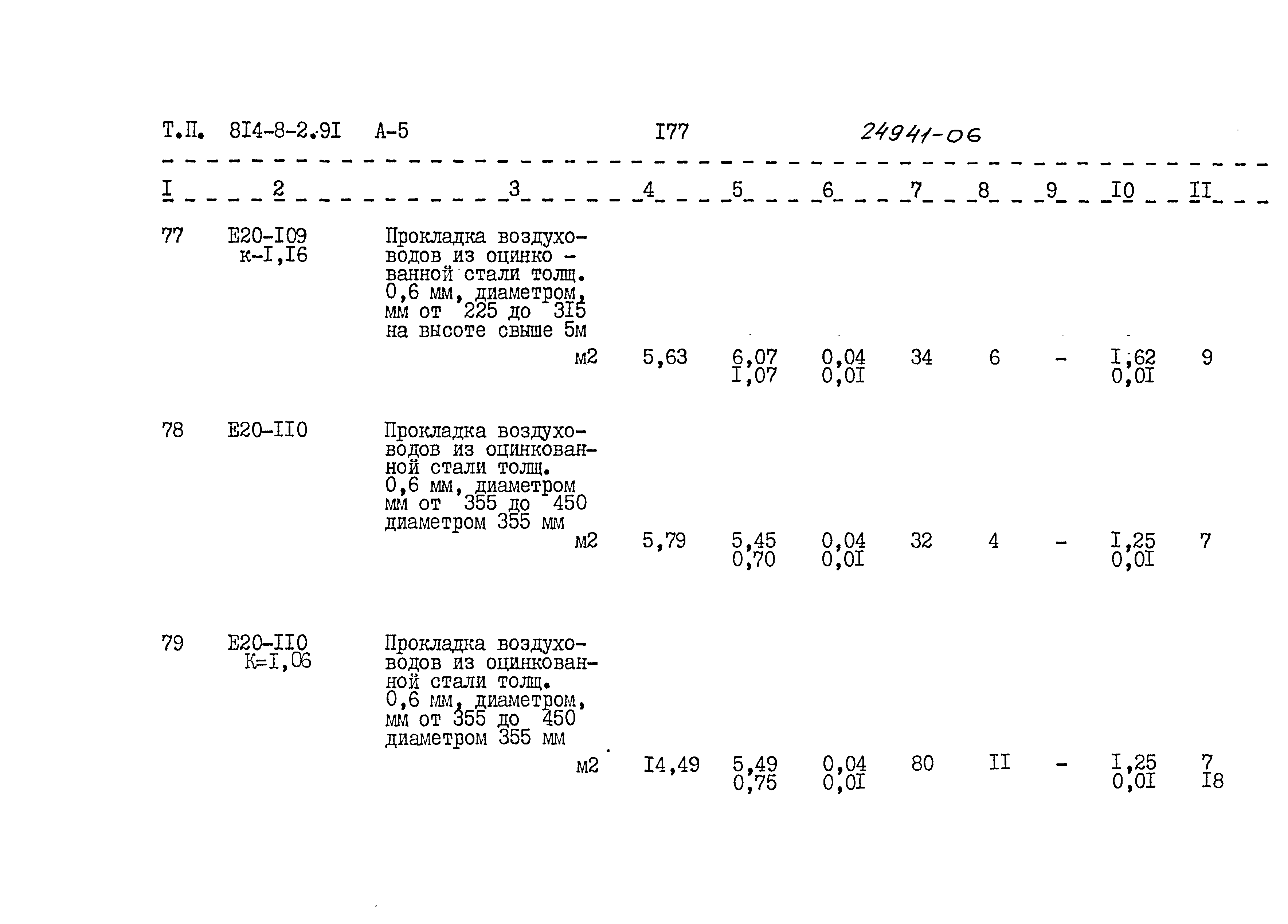 Типовой проект 814-8-2.91