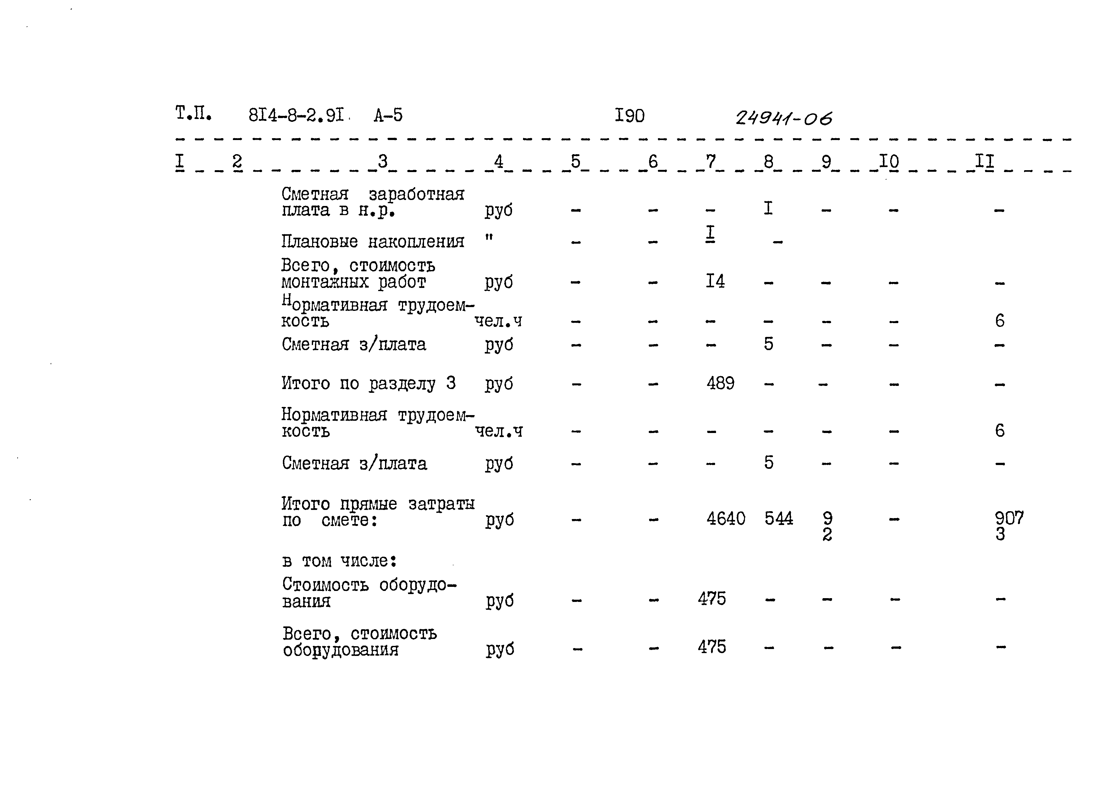 Типовой проект 814-8-2.91