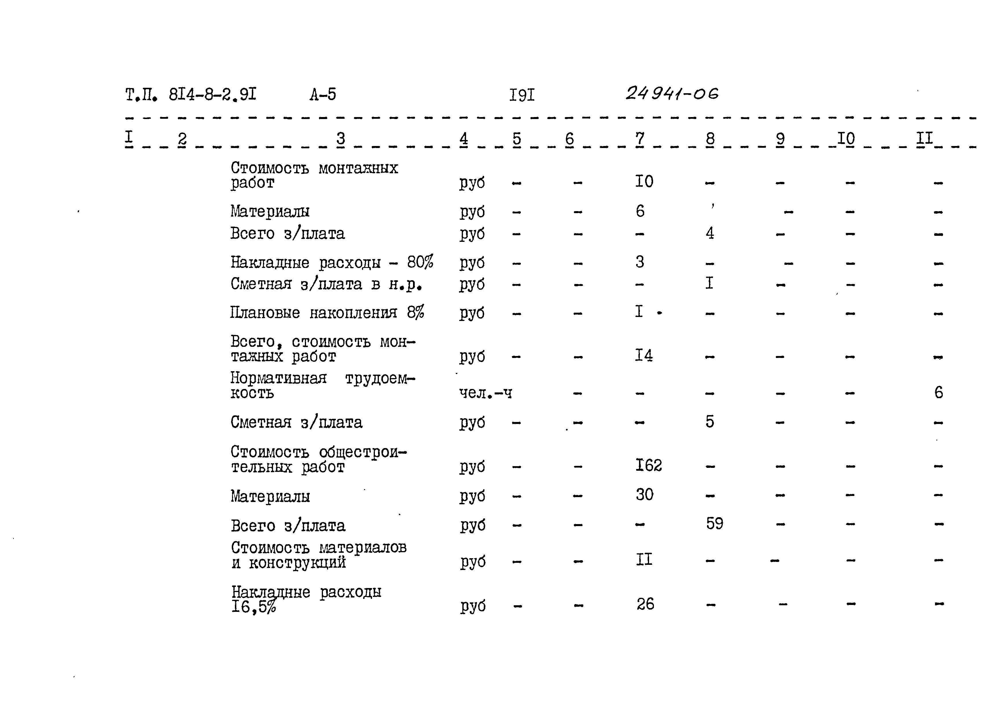 Типовой проект 814-8-2.91