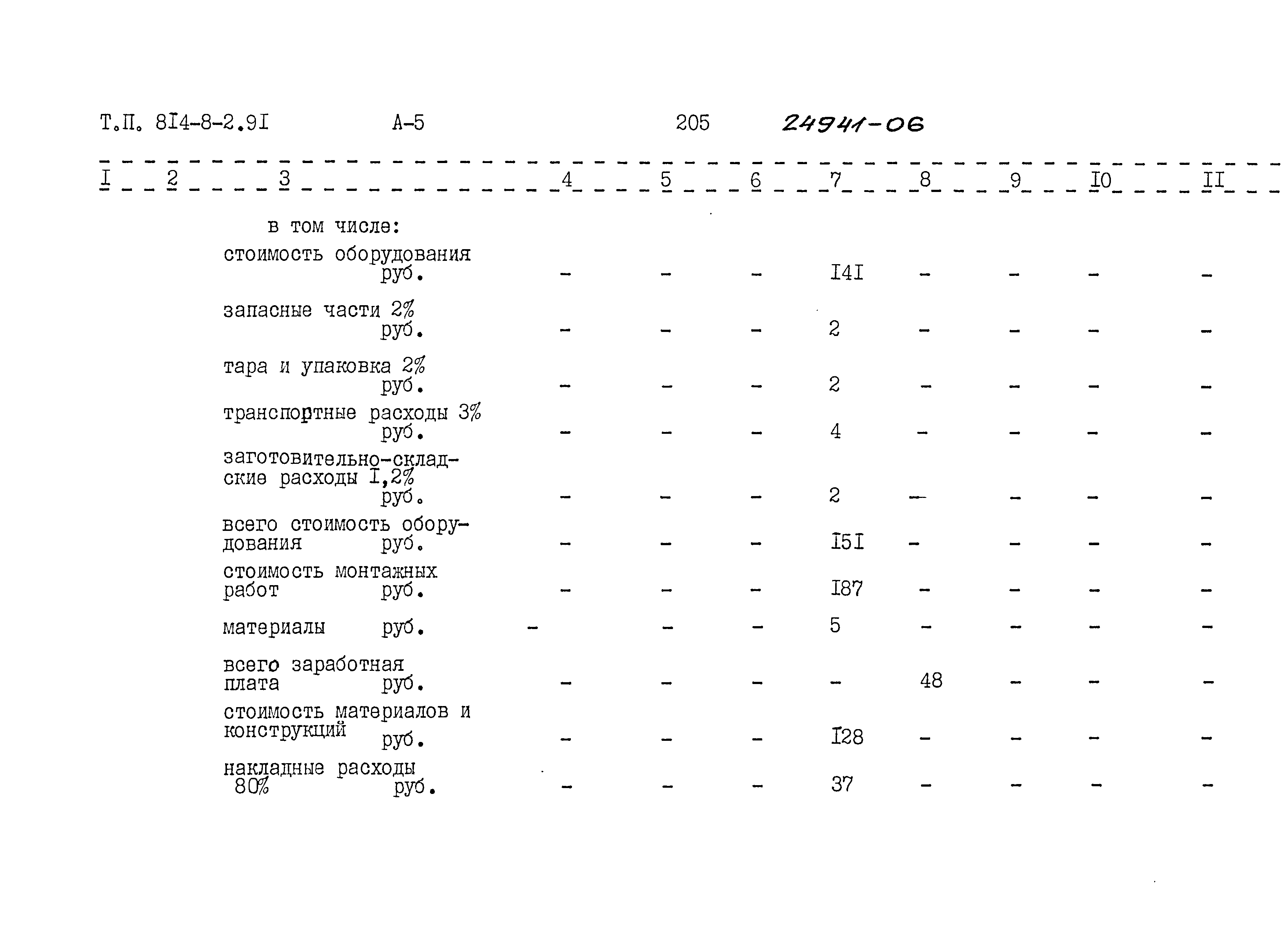 Типовой проект 814-8-2.91