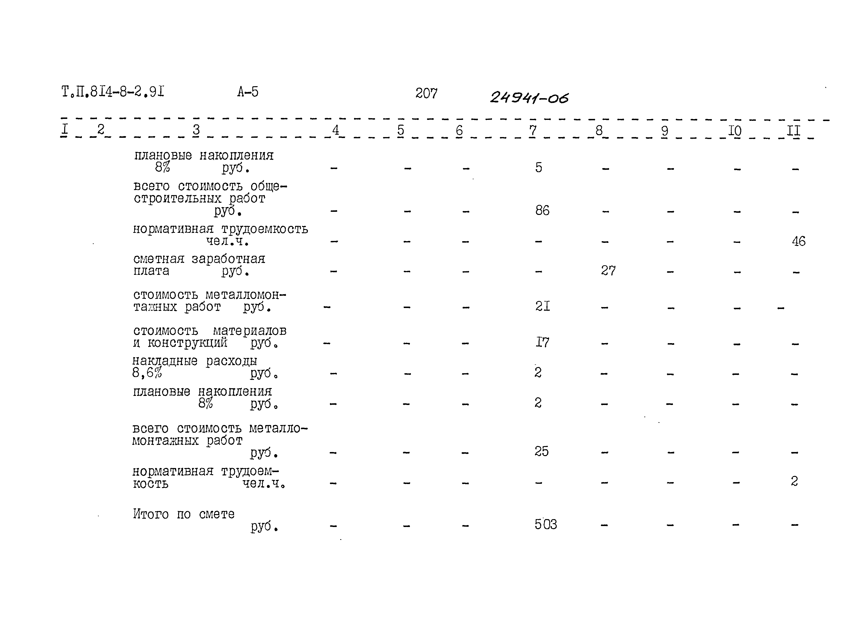 Типовой проект 814-8-2.91