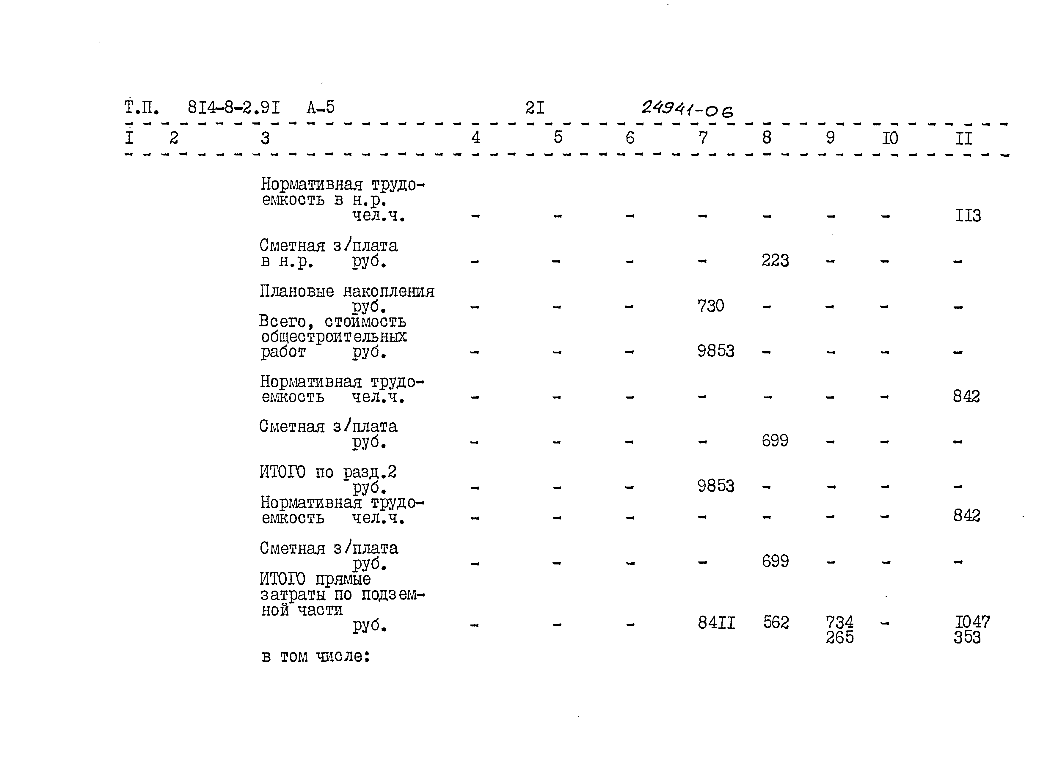 Типовой проект 814-8-2.91