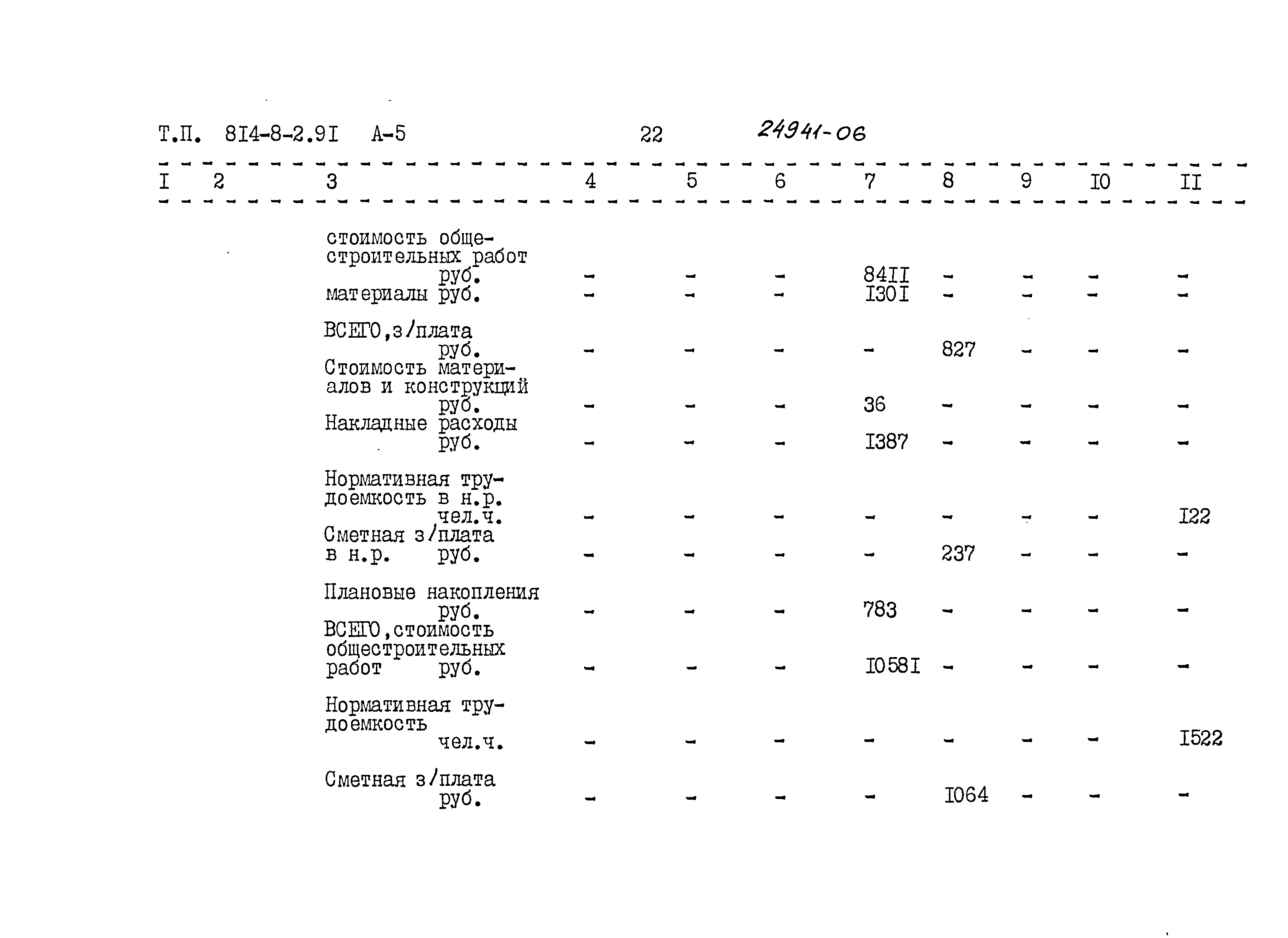 Типовой проект 814-8-2.91