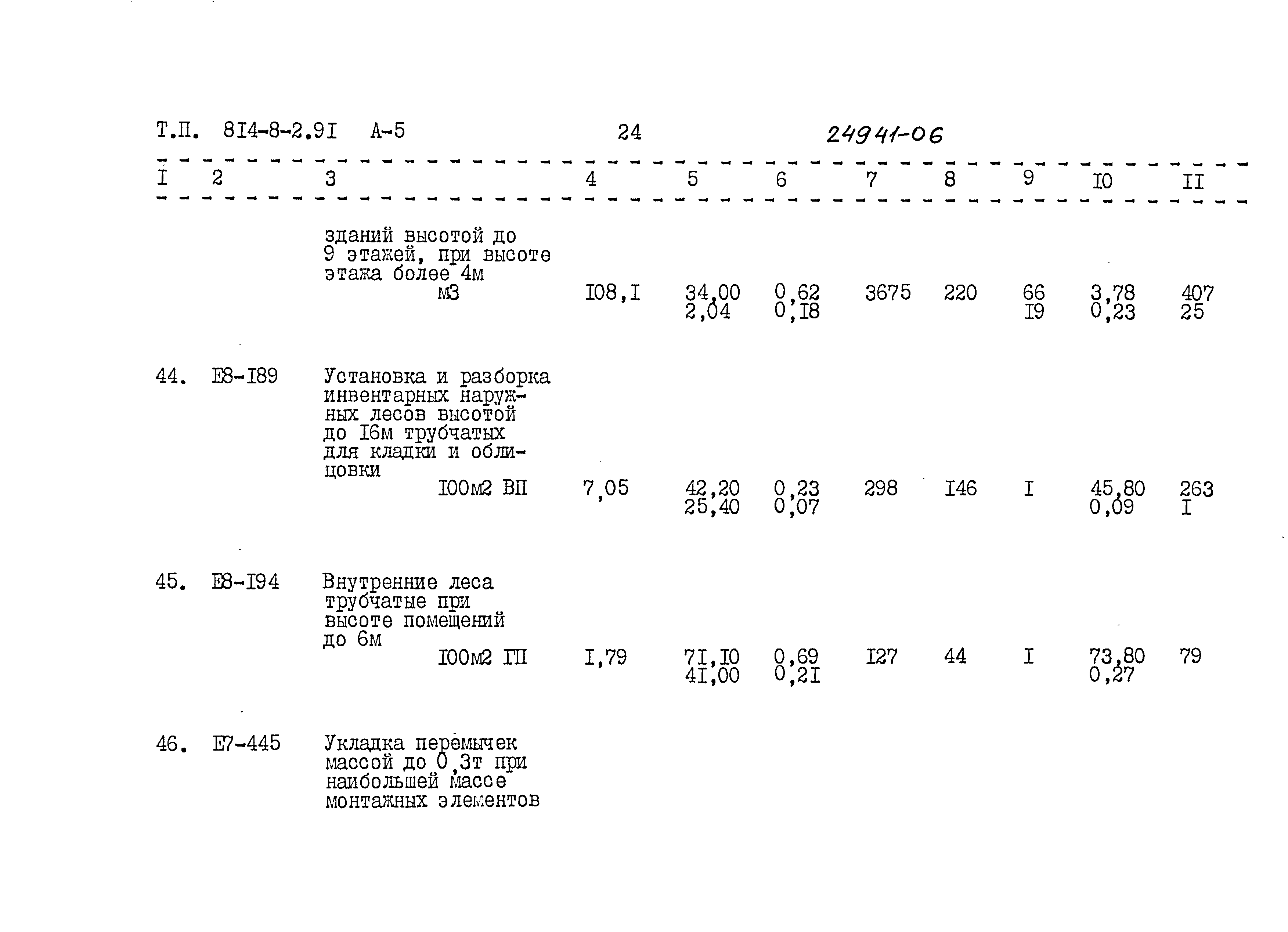 Типовой проект 814-8-2.91