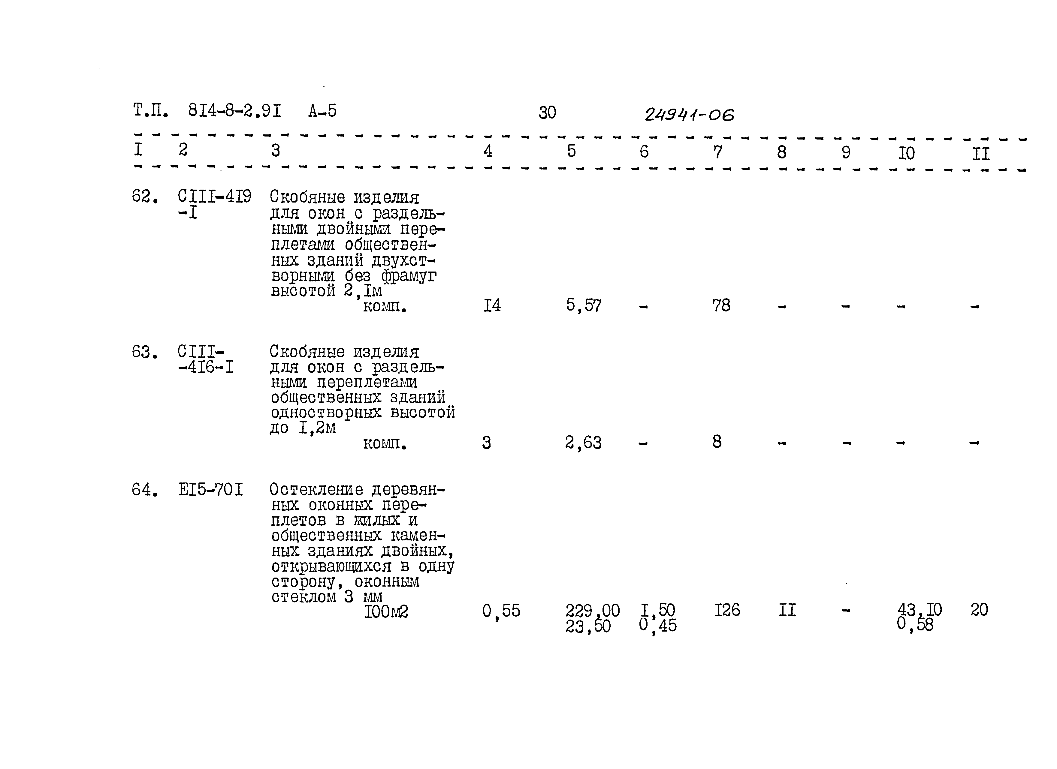 Типовой проект 814-8-2.91