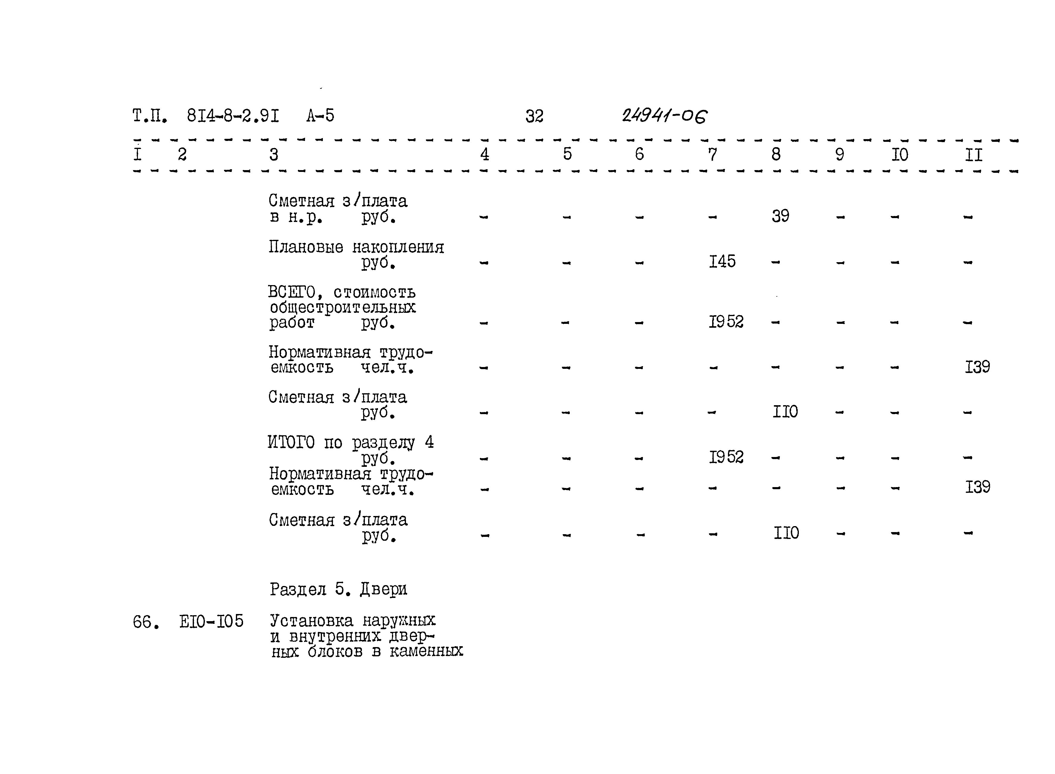 Типовой проект 814-8-2.91