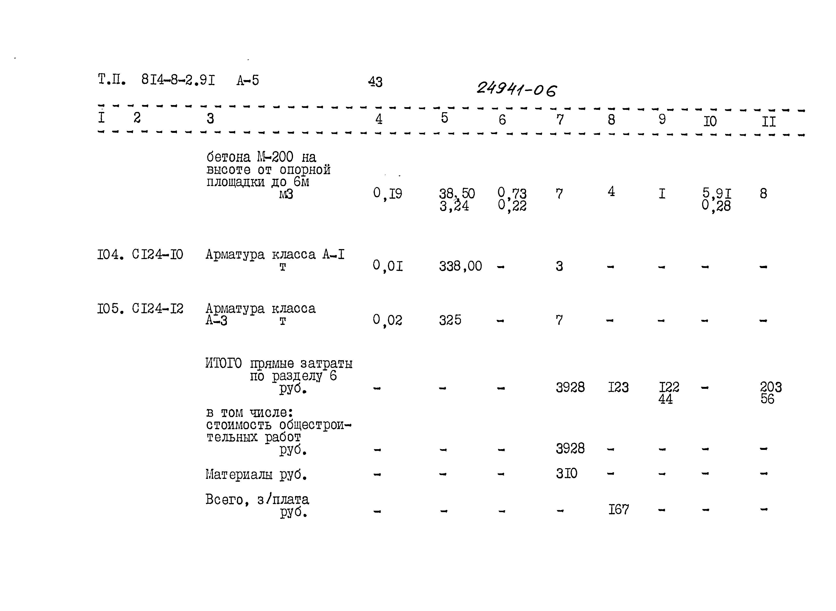 Типовой проект 814-8-2.91