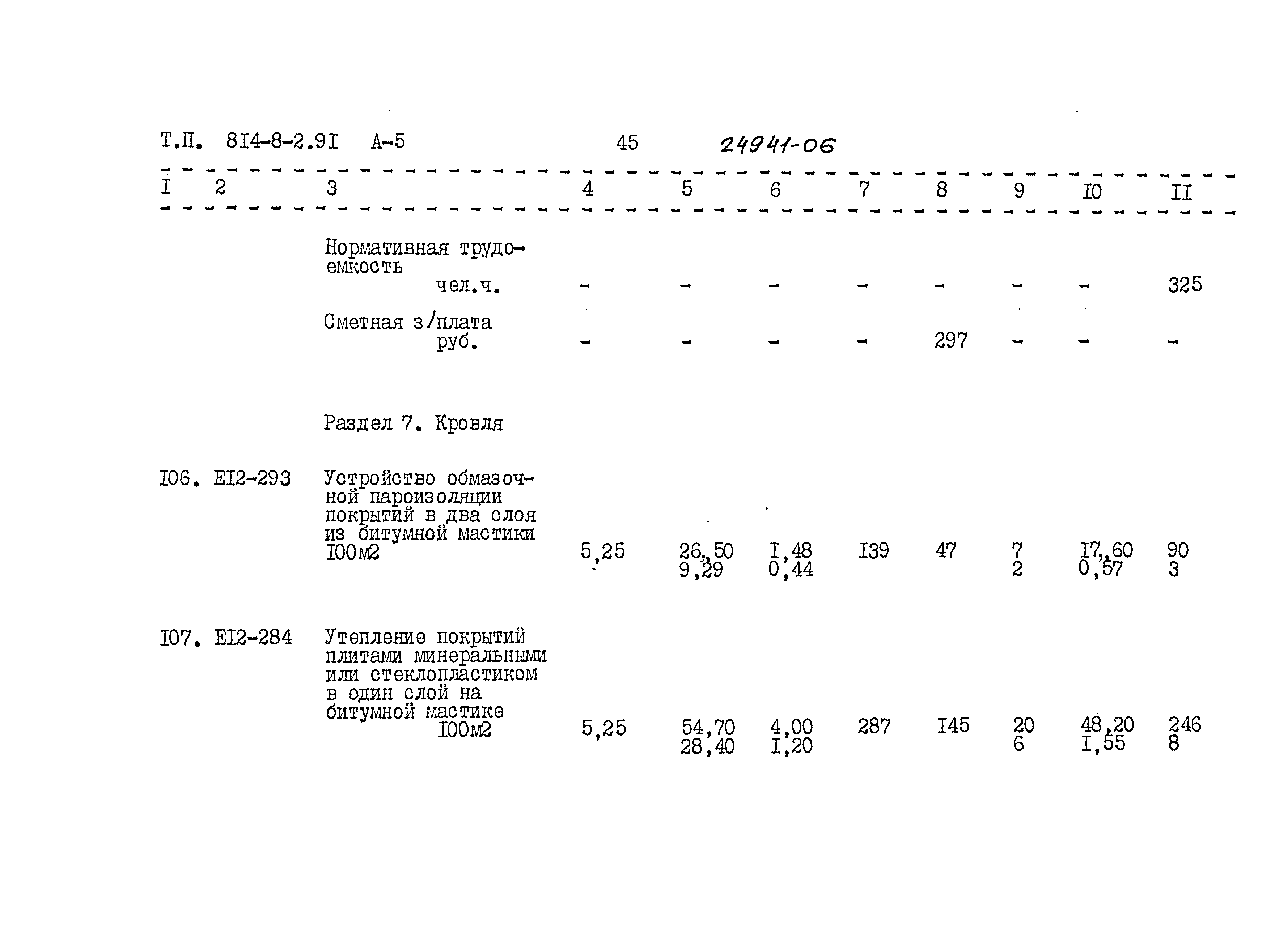 Типовой проект 814-8-2.91