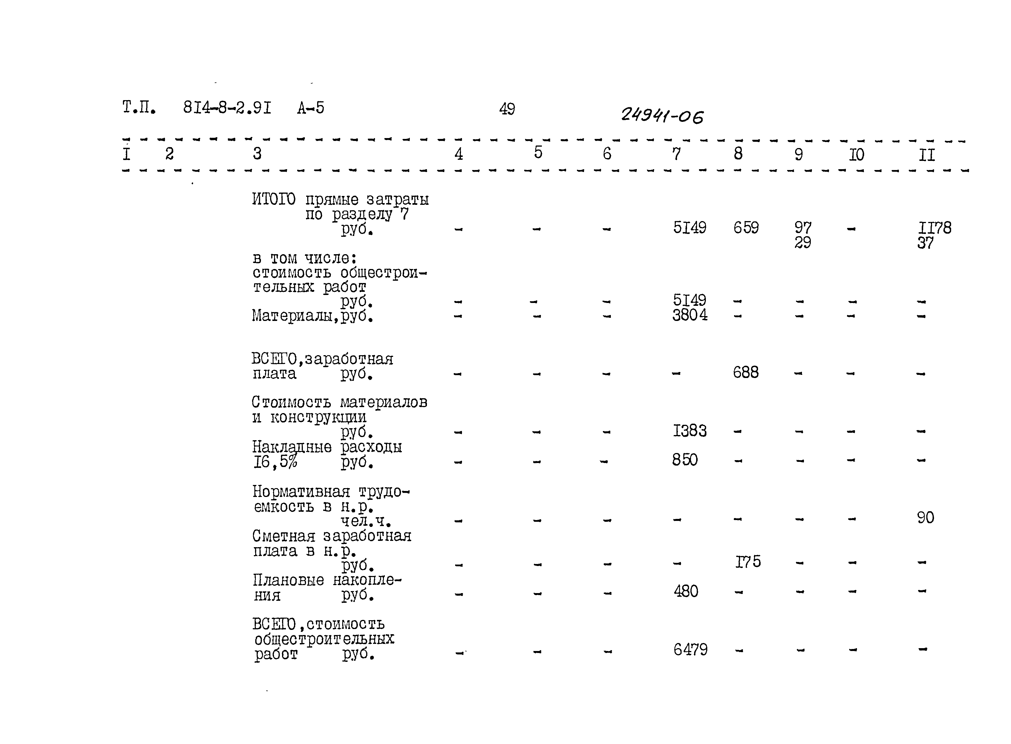 Типовой проект 814-8-2.91