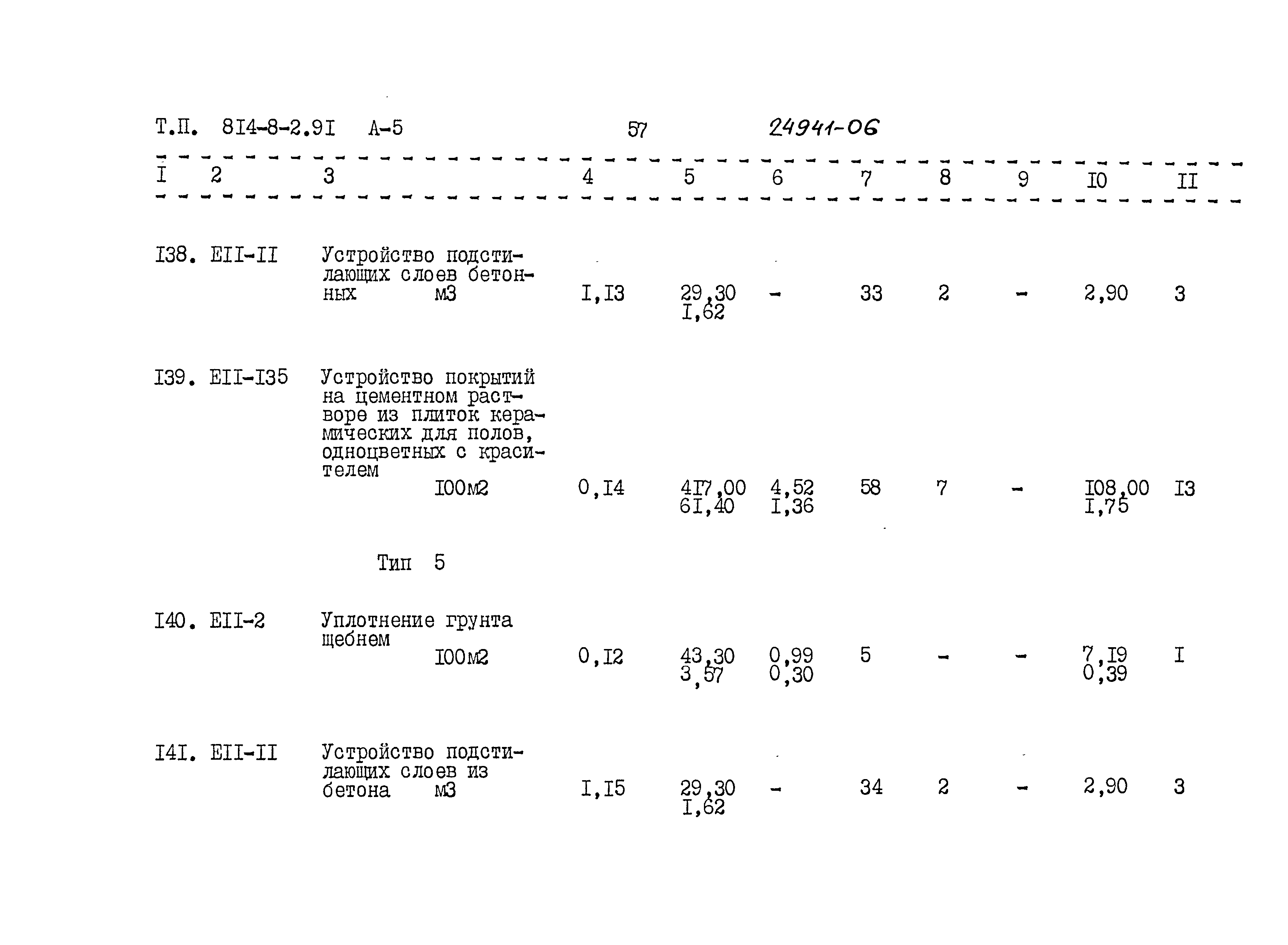 Типовой проект 814-8-2.91