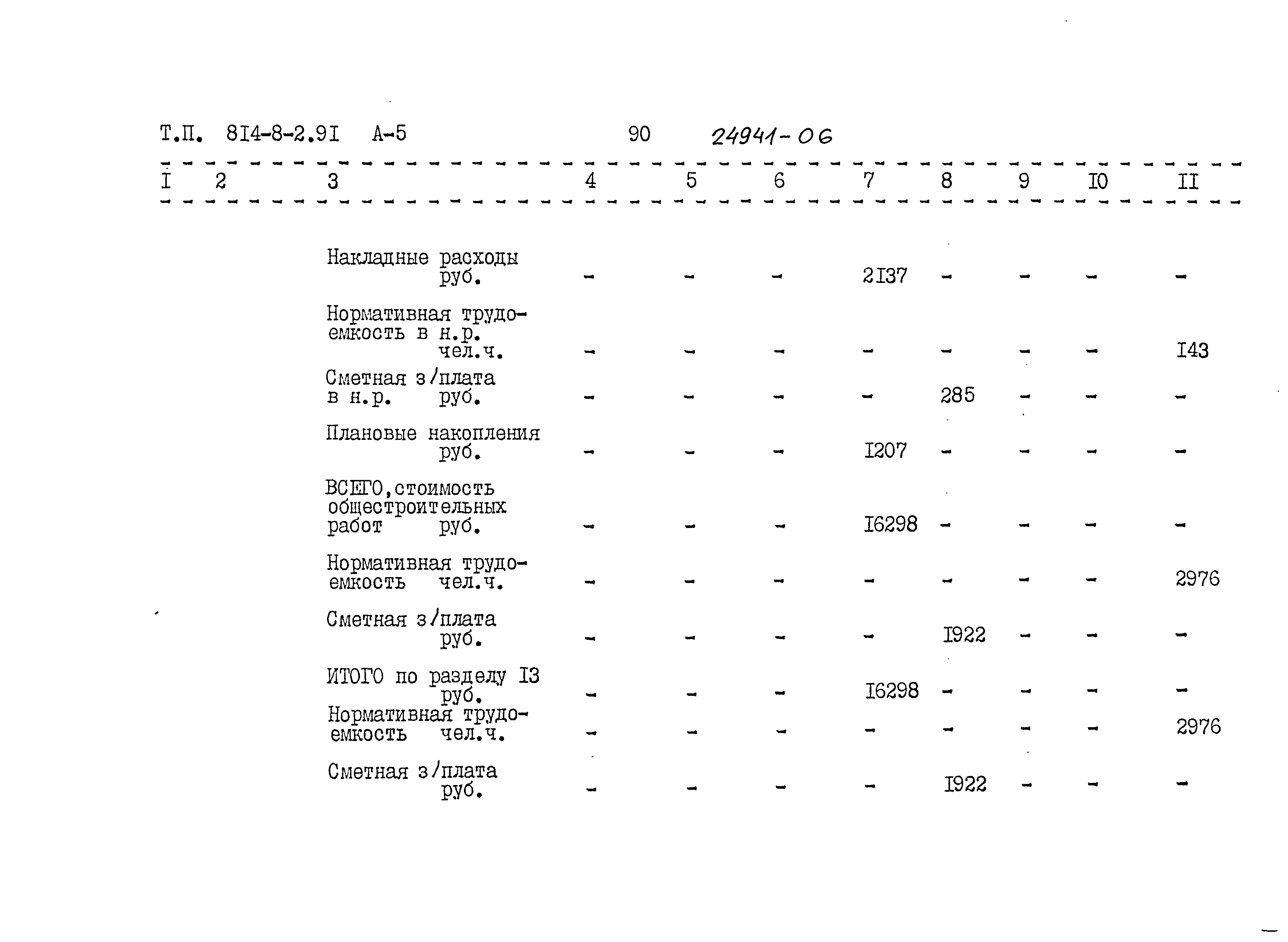 Типовой проект 814-8-2.91