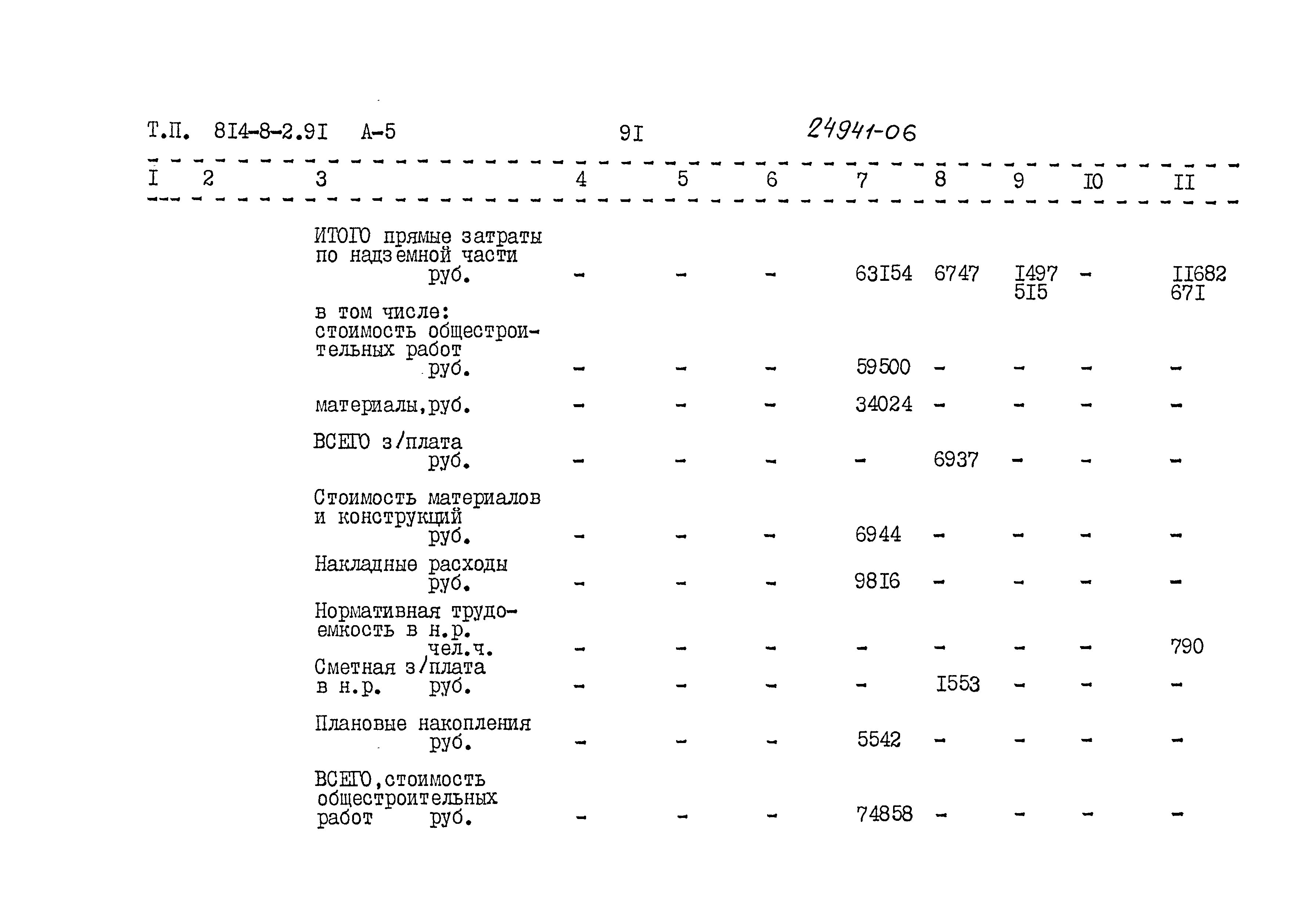 Типовой проект 814-8-2.91