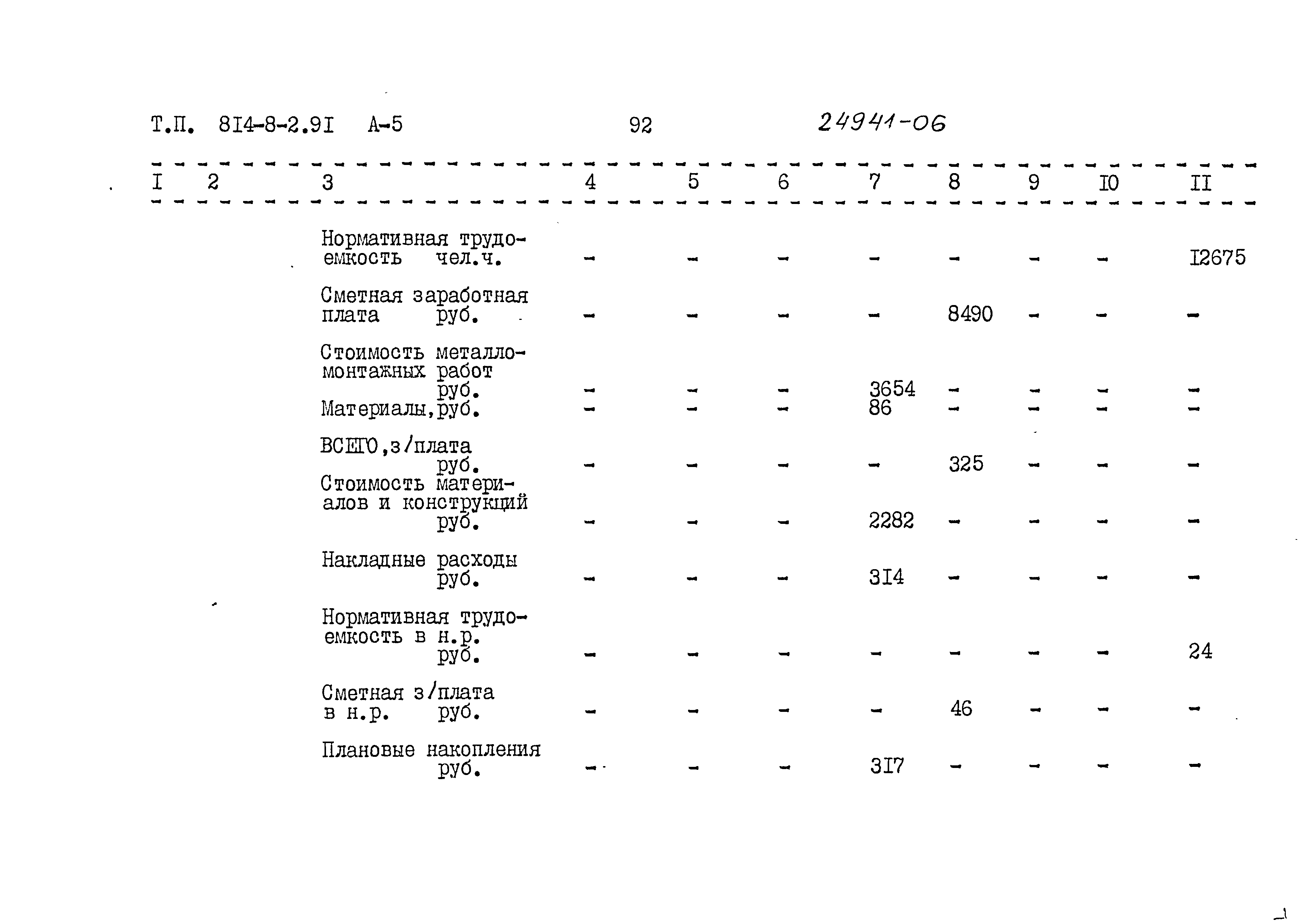 Типовой проект 814-8-2.91