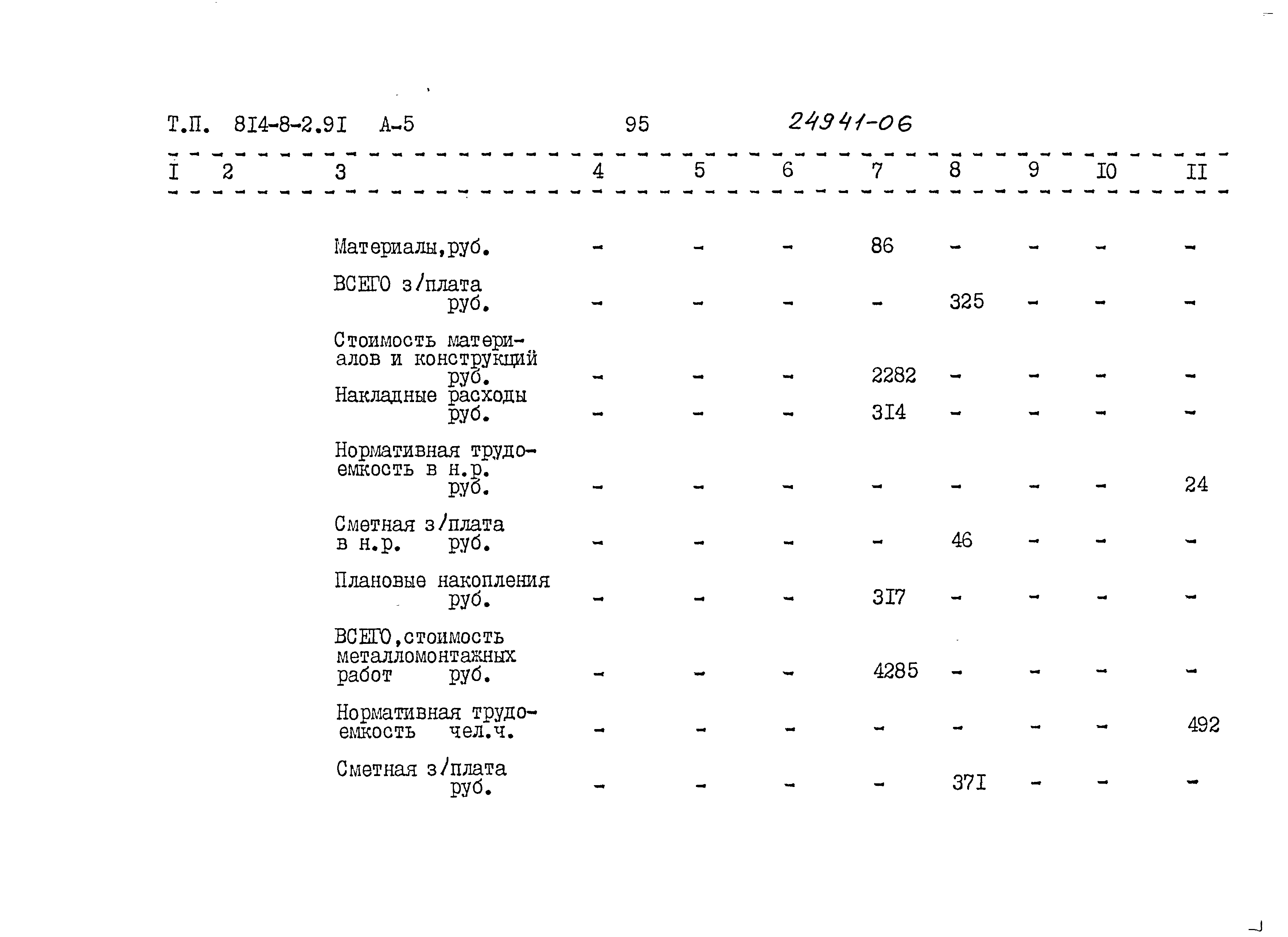 Типовой проект 814-8-2.91