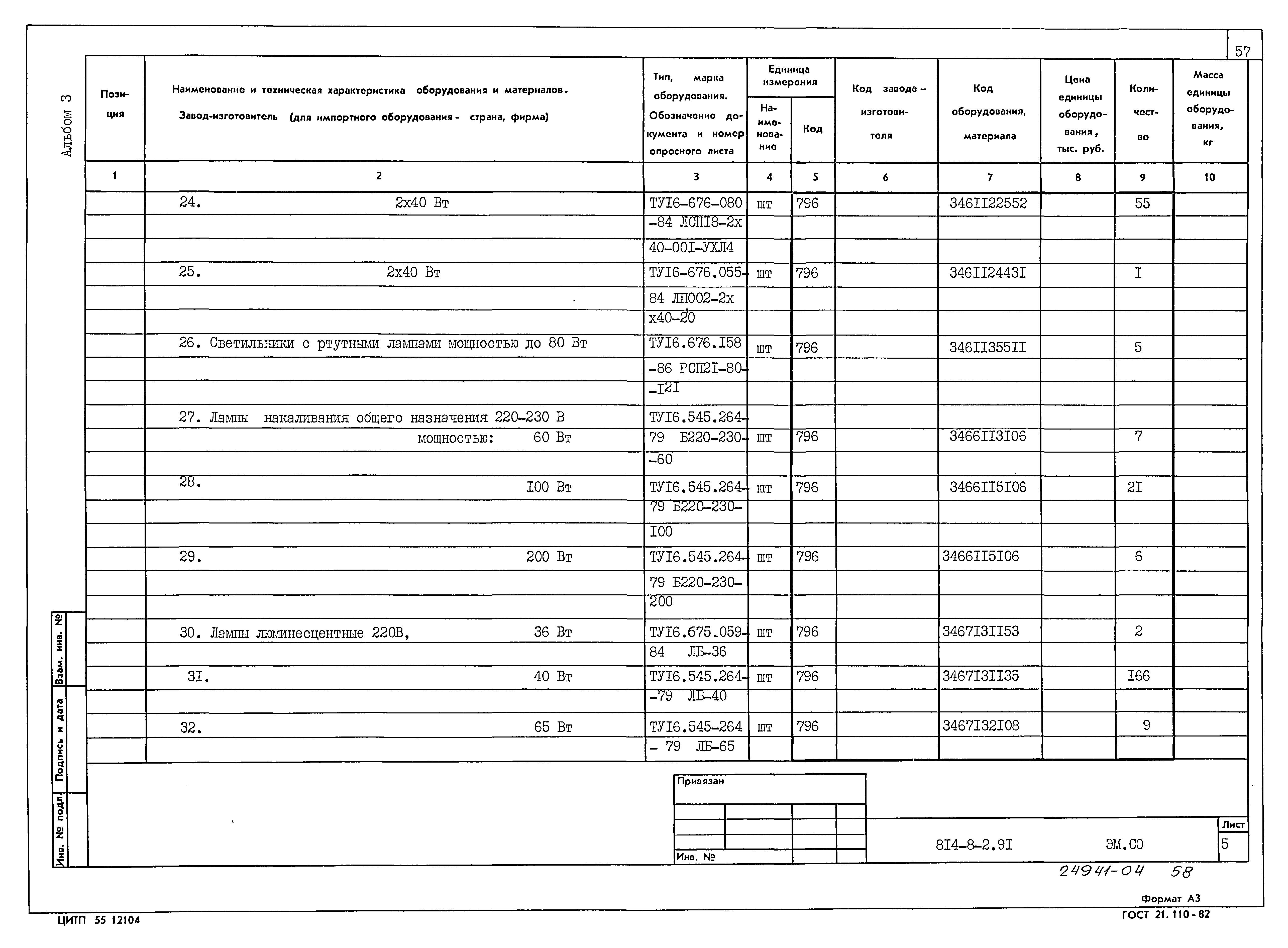 Типовой проект 814-8-2.91