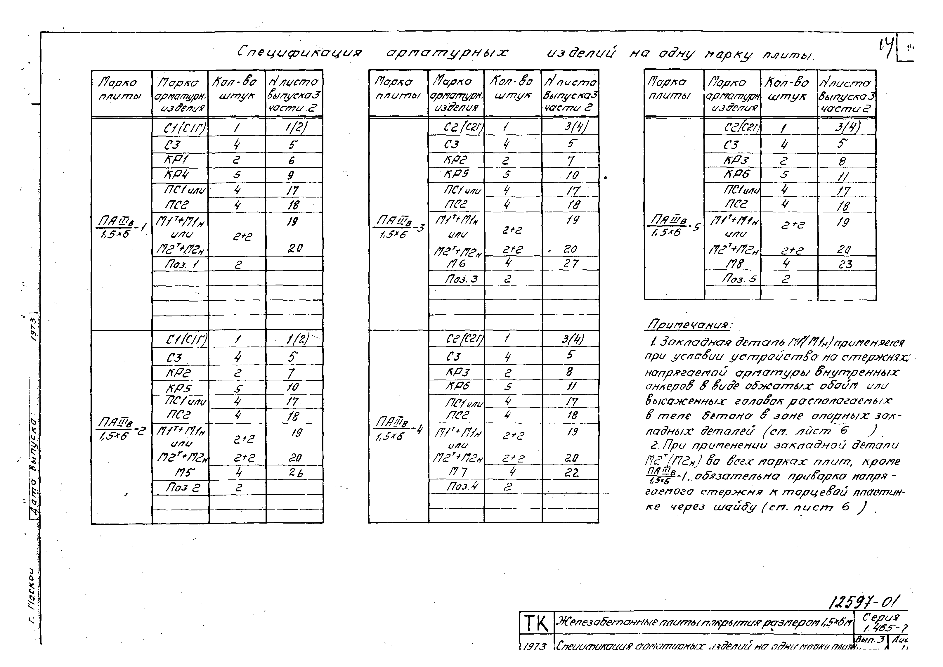 Серия 1.465-7