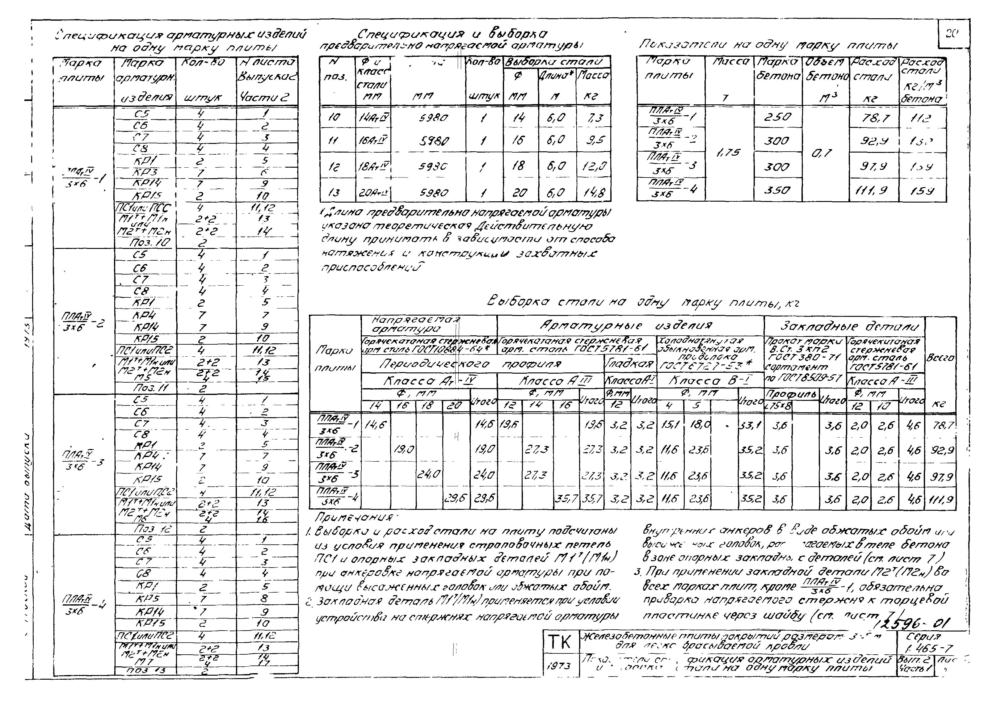 Серия 1.465-7